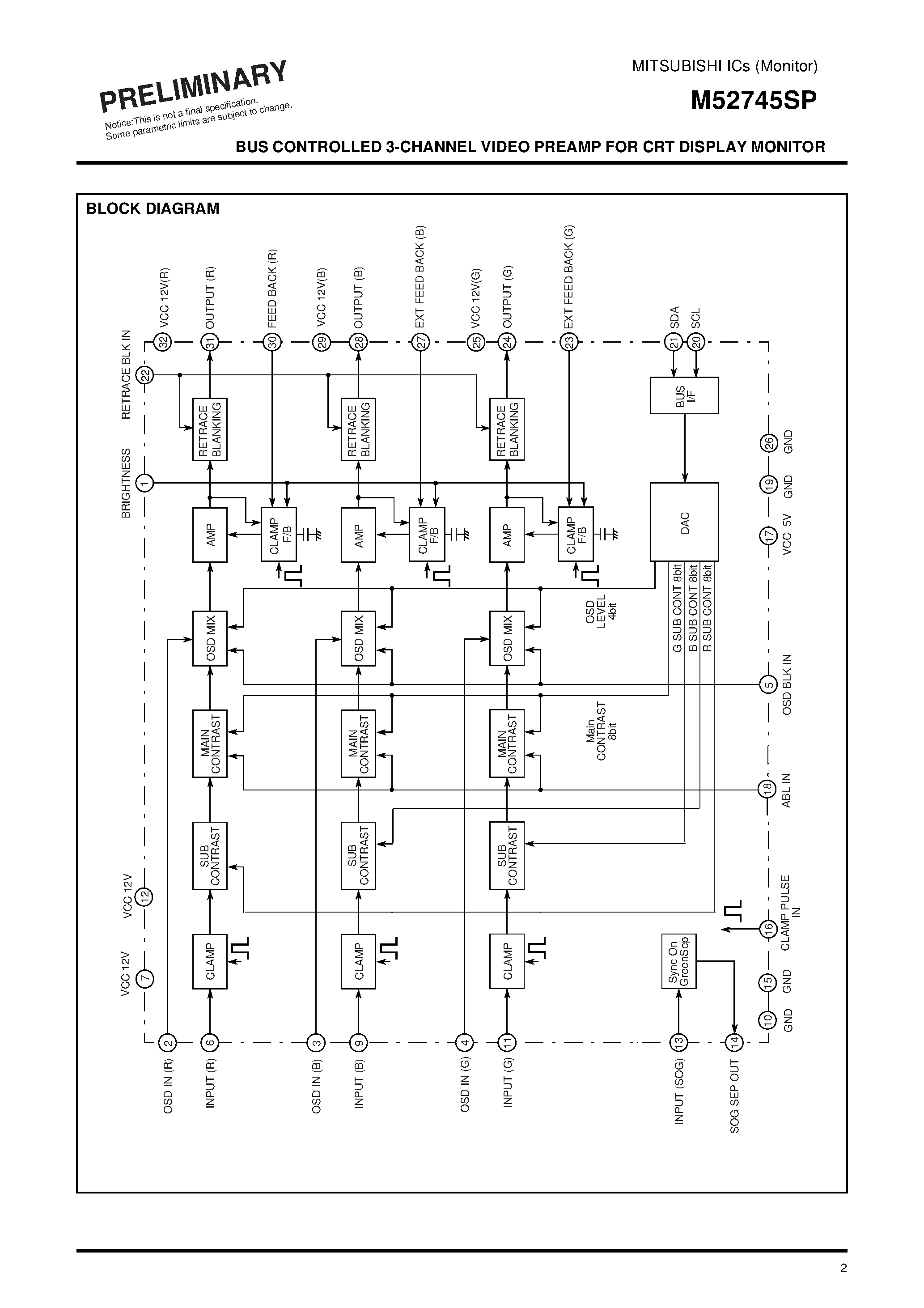 Datasheet M52745SP - BUS CONTROLLED 3-CHANNEL VIDEO PREAMP FOR CRT DISPLAY MONITOR page 2