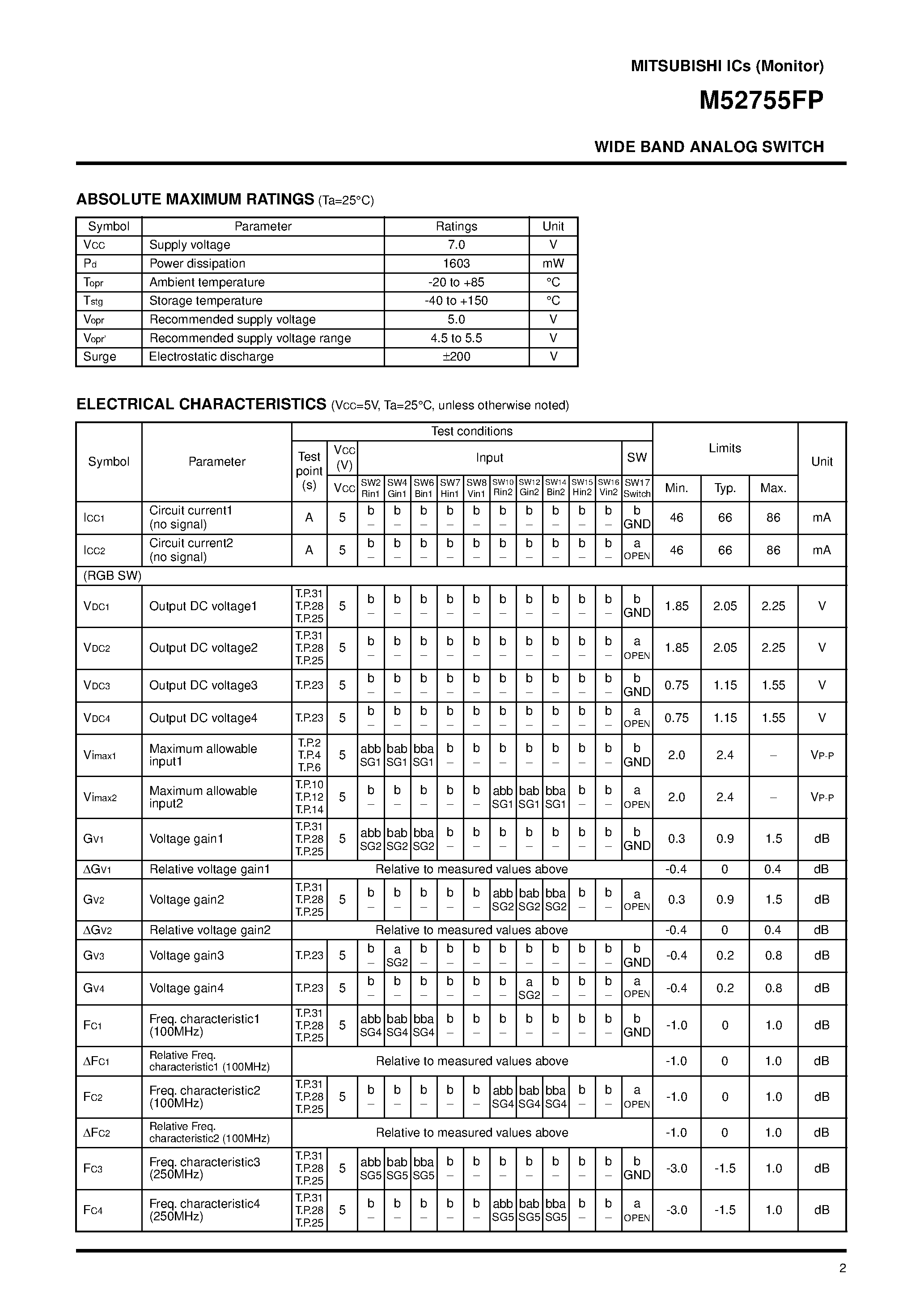Datasheet M52755FP page 2 Datasheet M52755FP - WIDE BAND ANALOG SWITCH page 2