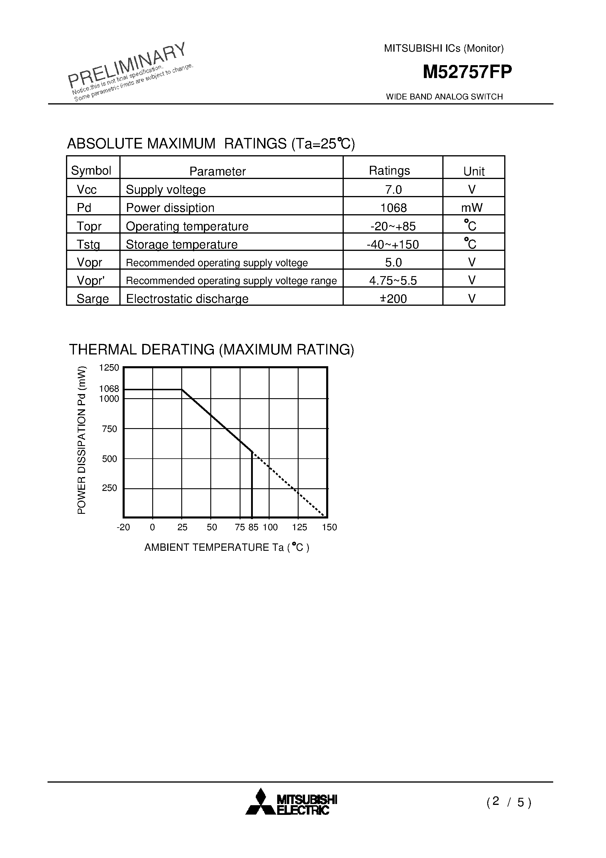 Datasheet M52757FP page 2 Datasheet M52757FP - WIDE BAND ANALOG SWITCH page 2