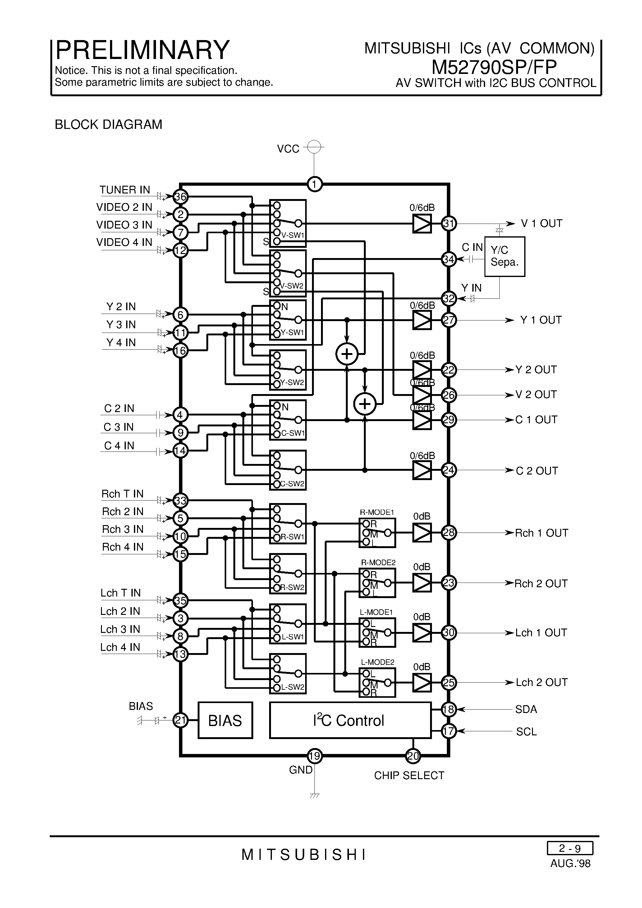 Datasheet M52790 page 2 Datasheet M52790 - AV SWITCH with I2C BUS CONTROL page 2
