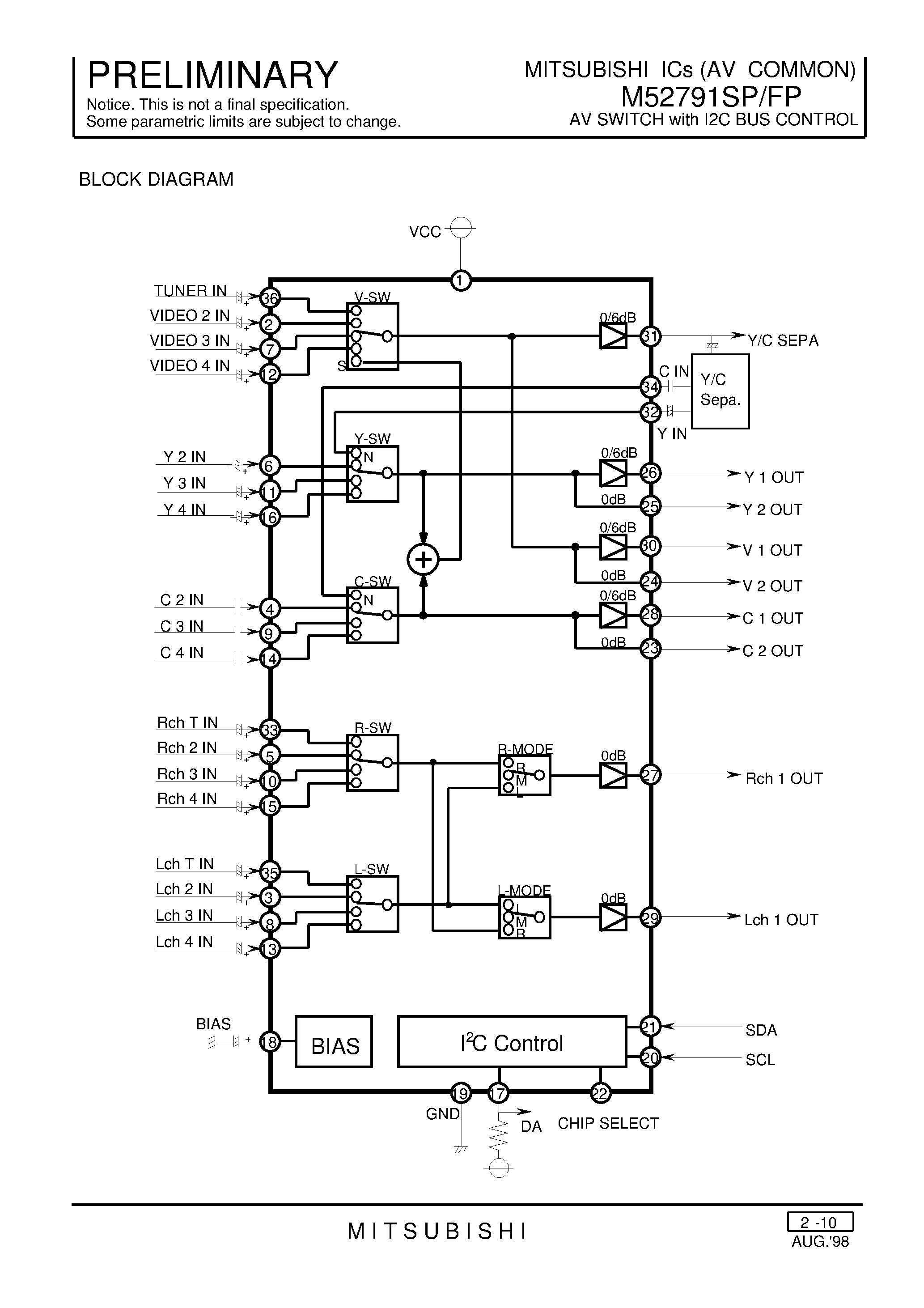 Datasheet M52791SP page 2 Datasheet M52791SP - AV SWITCH with I2C BUS CONTROL page 2