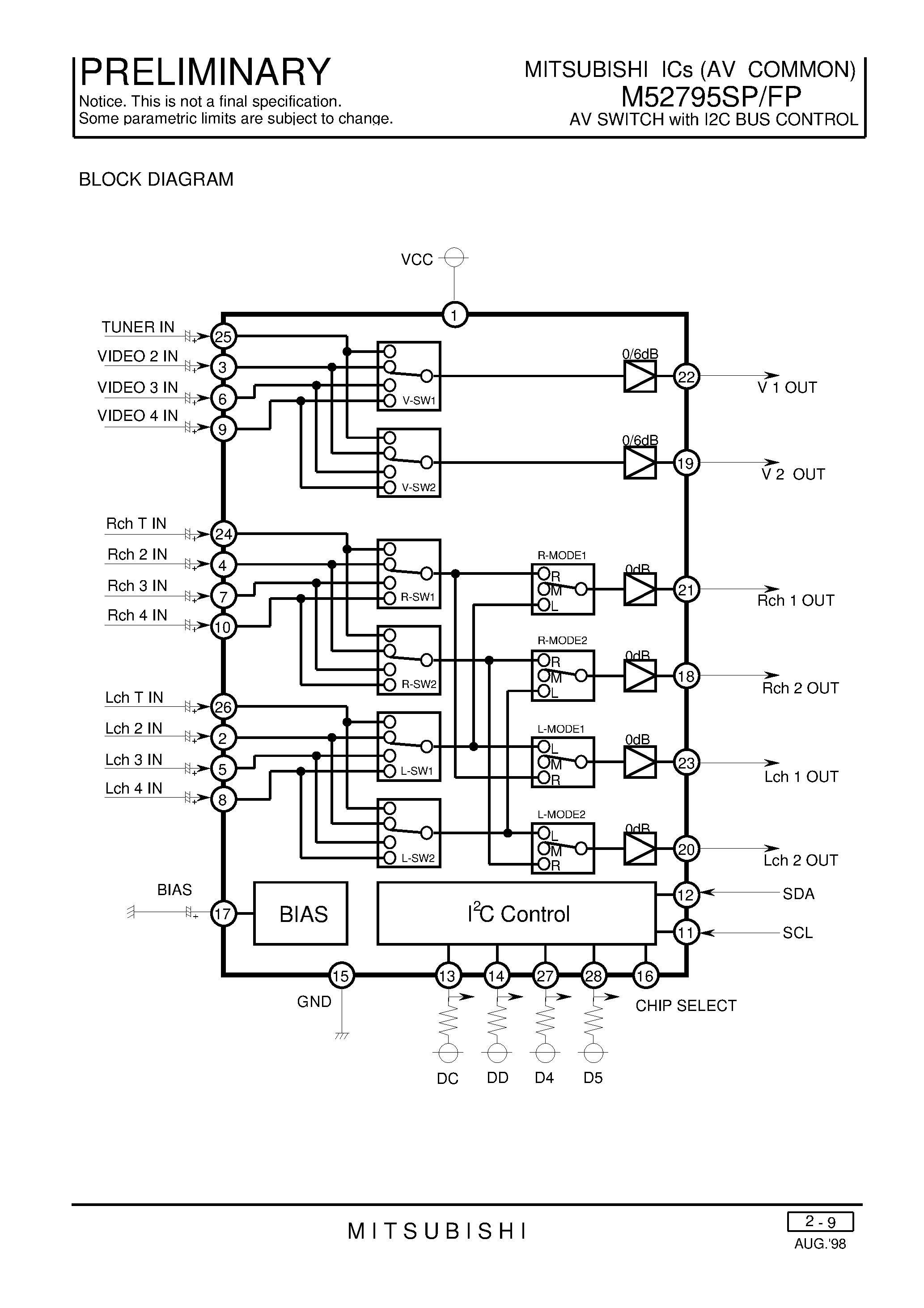 Datasheet M52795SP page 2 Datasheet M52795SP - AV SWITCH with I2C BUS CONTROL page 2