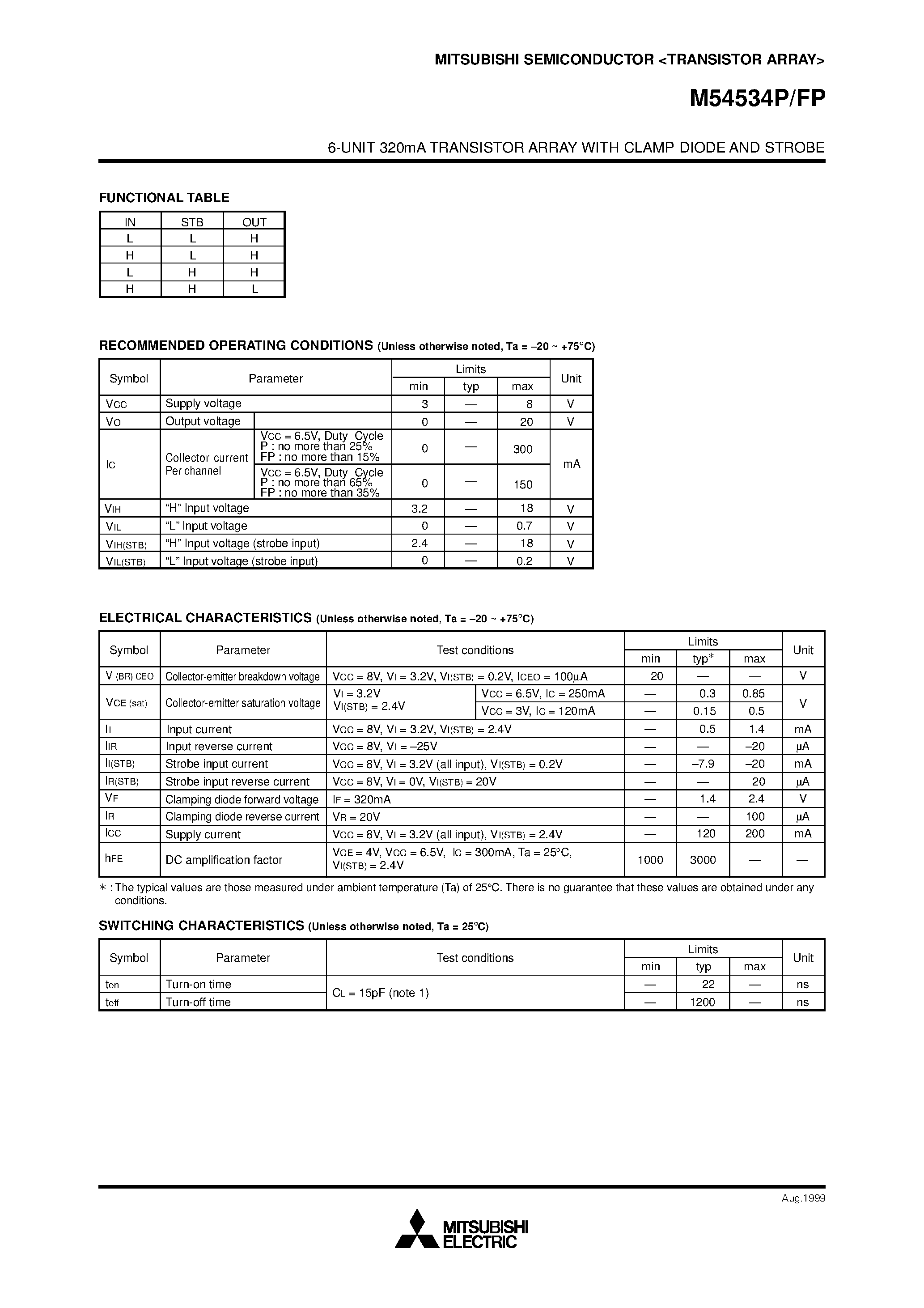 Datasheet M54534FP - 6-UNIT 320mA TRANSISTOR ARRAY WITH CLAMP DIODE AND STROBE page 2