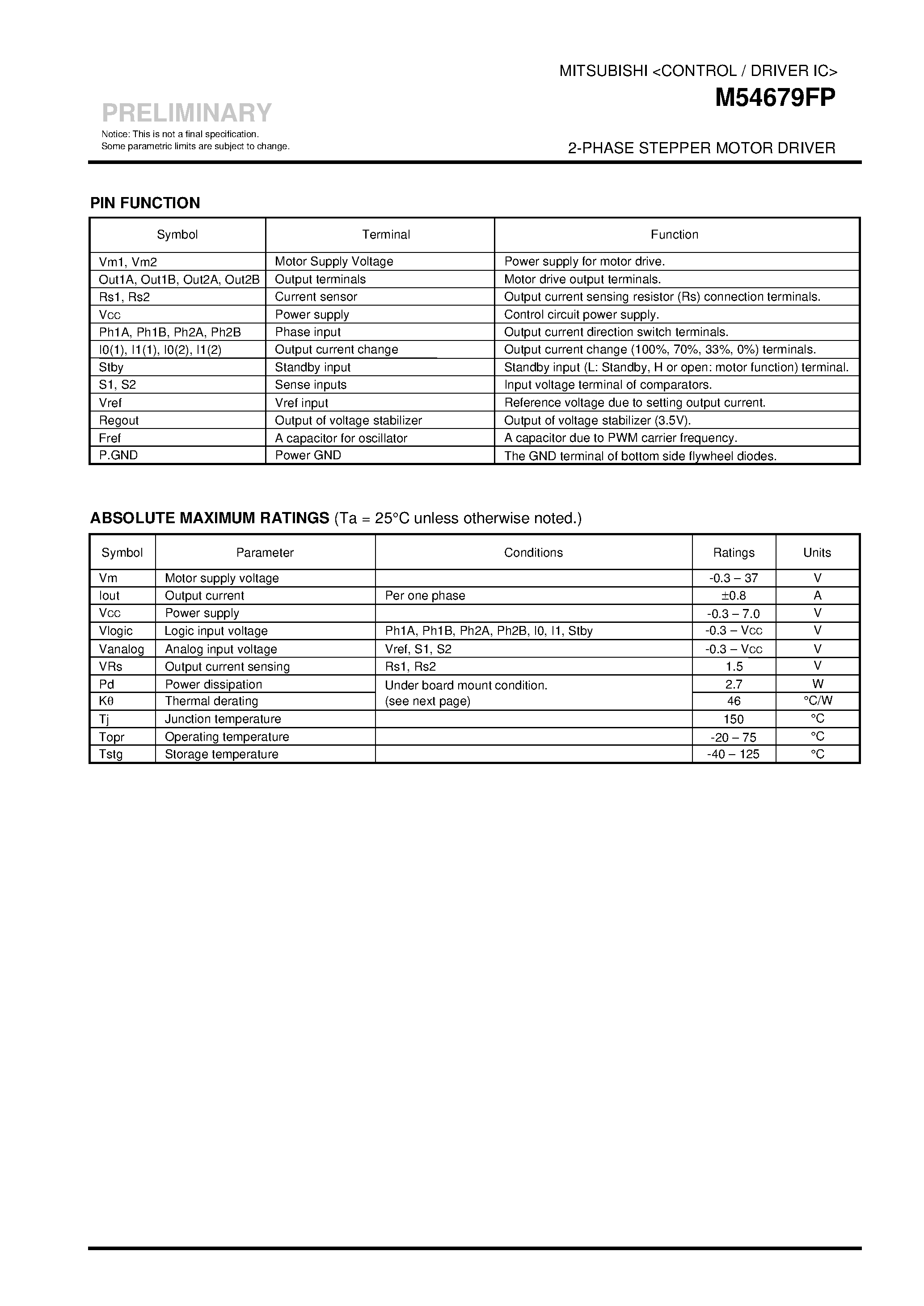 Datasheet M54679FP - 2-PHASE STEPPER MOTOR DRIVER page 2
