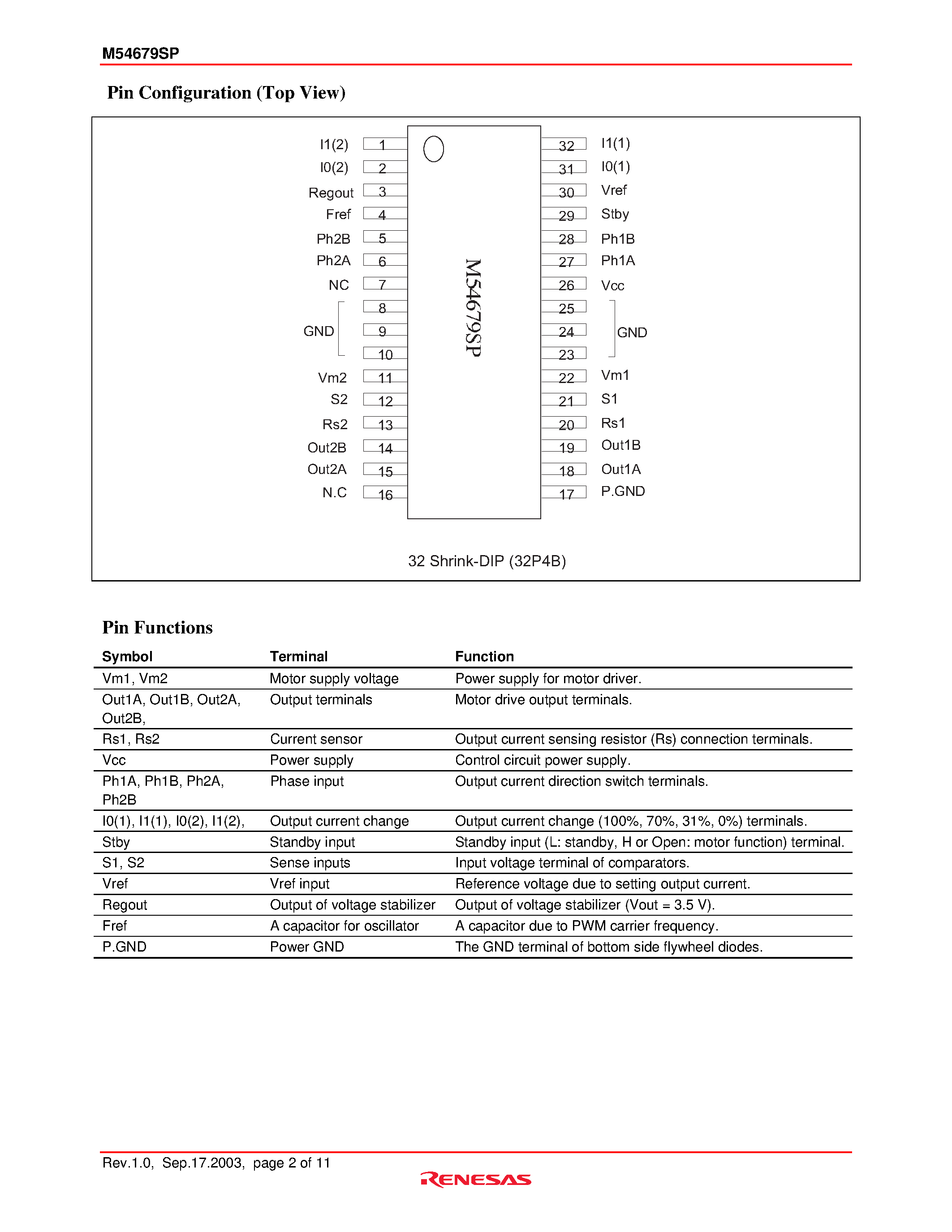 Datasheet M54679SP - 2-Phase Stepper Motor Driver page 2