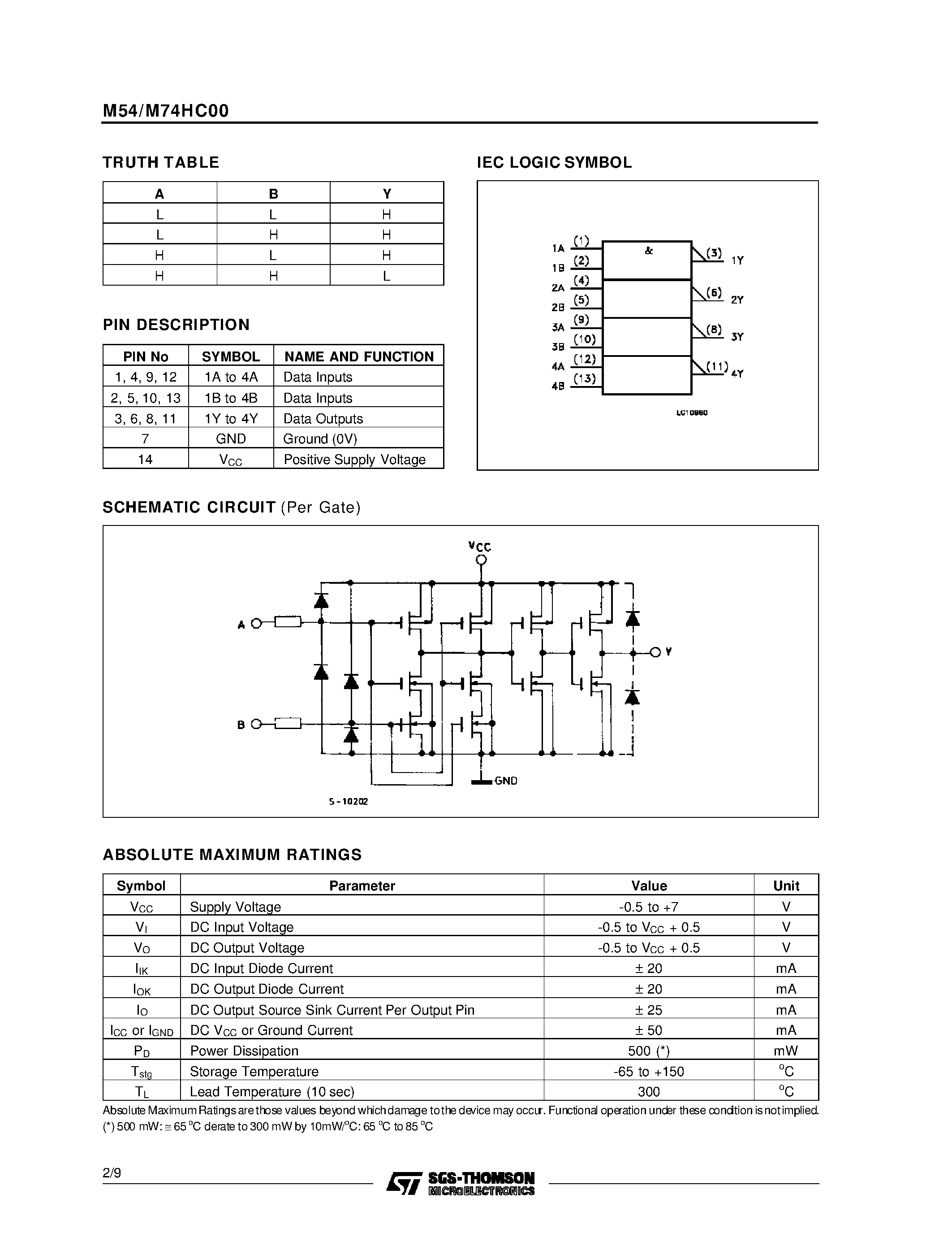 Datasheet M54HC00F1R - QUAD 2-INPUT NAND GATE page 2