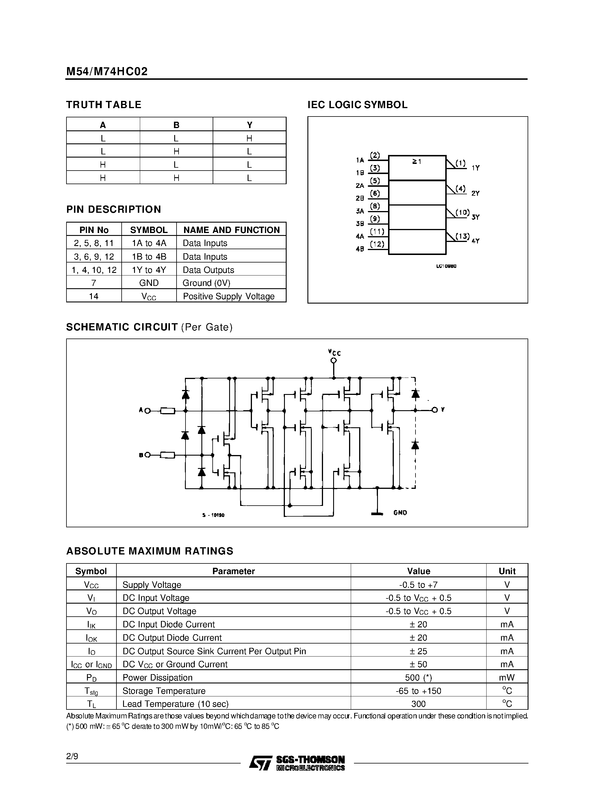 Datasheet M54HC02F1R - QUAD 2-INPUT NOR GATE page 2