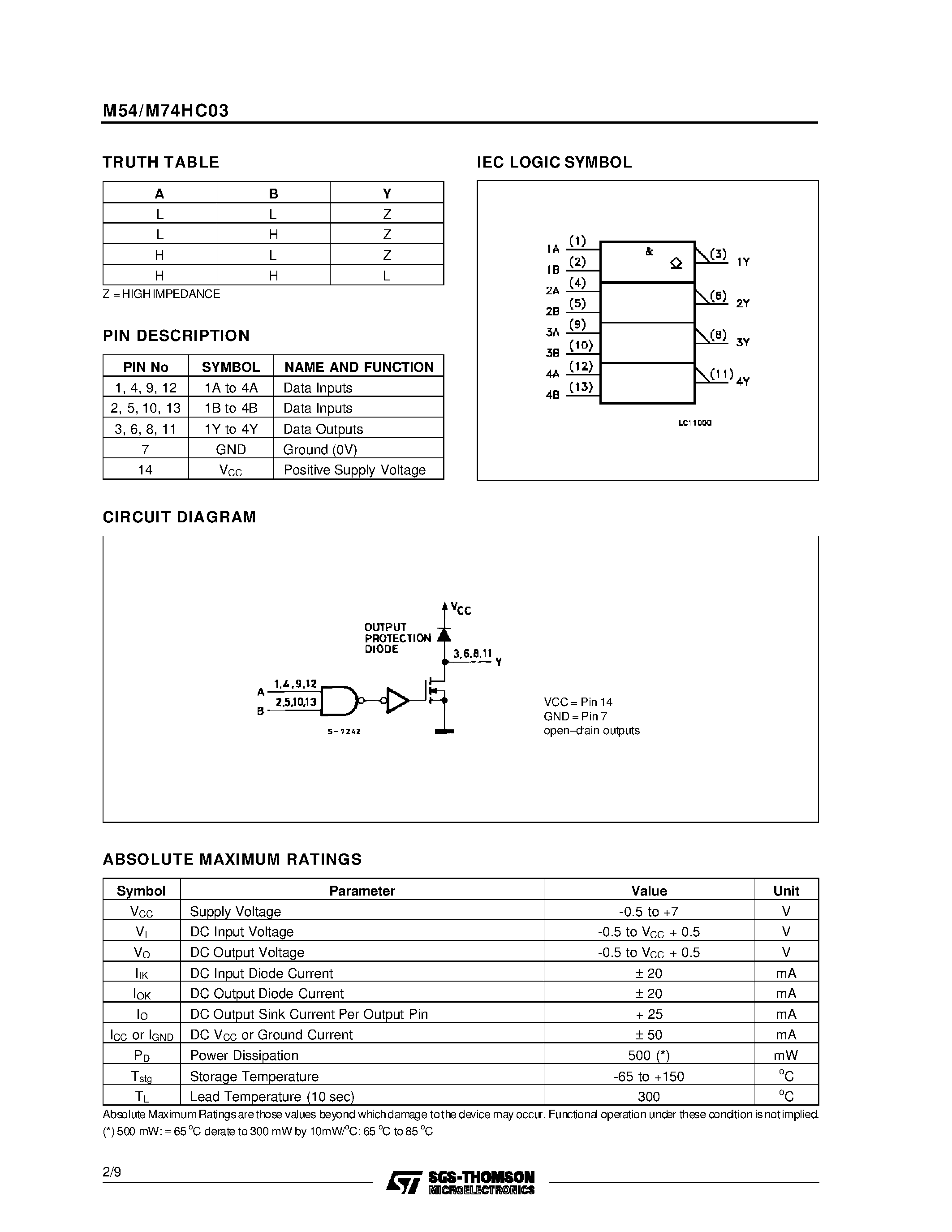 Datasheet M54HC03F1R - QUAD 2-INPUT OPEN DRAIN NAND GATE page 2