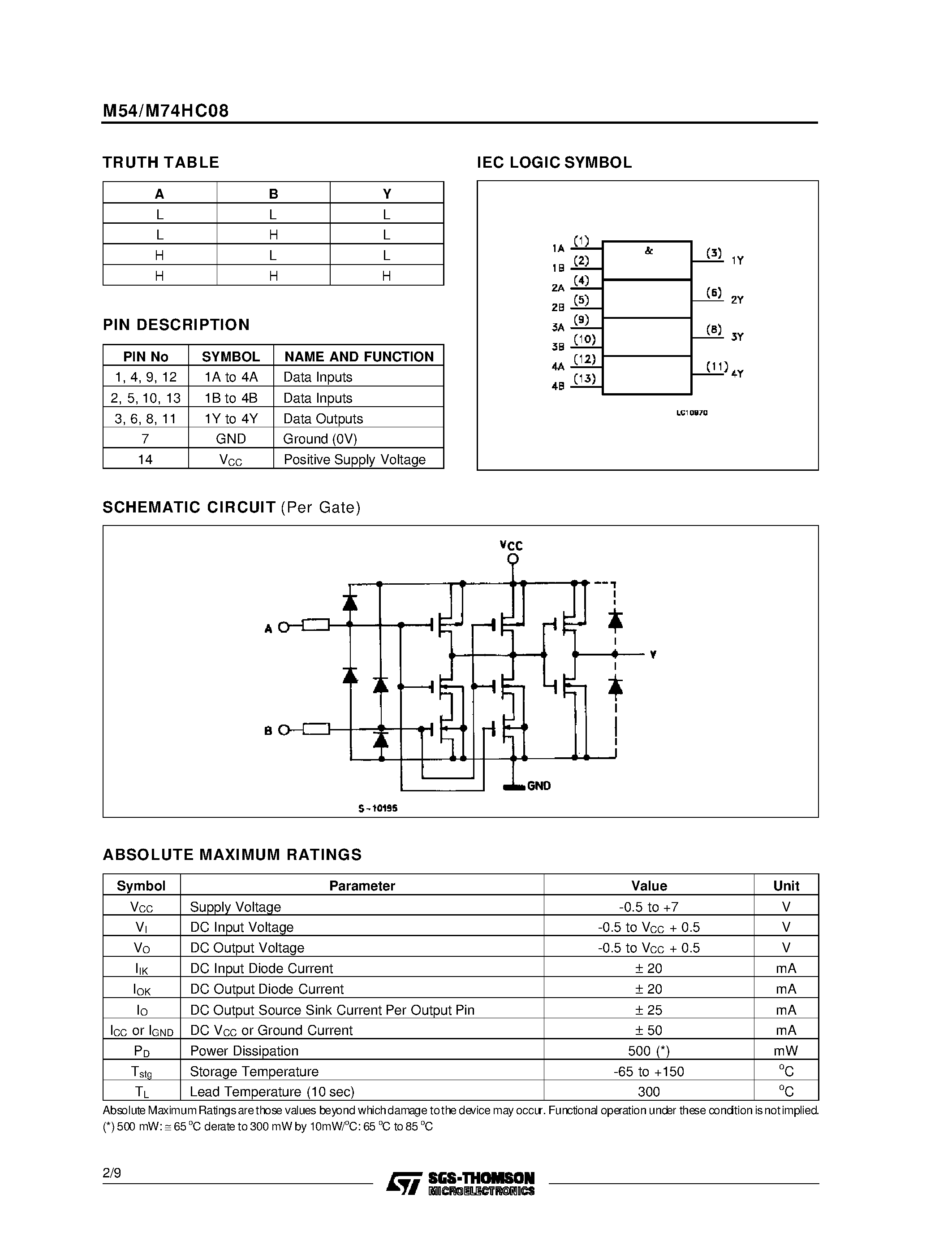 Datasheet M54HC08 - QUAD 2-INPUT AND GATE page 2