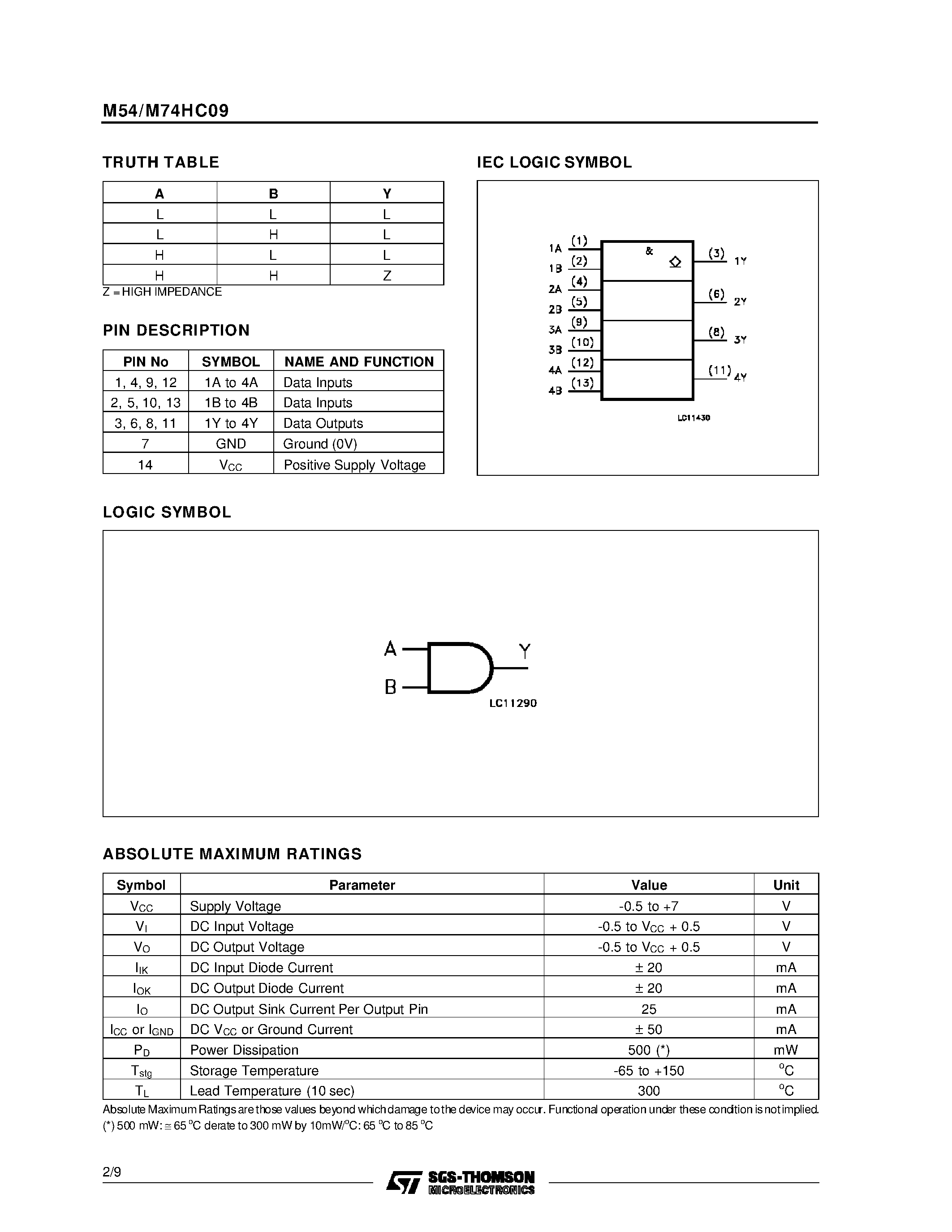 Datasheet M54HC09F1R - QUAD 2-INPUT AND GATE OPEN DRAIN page 2