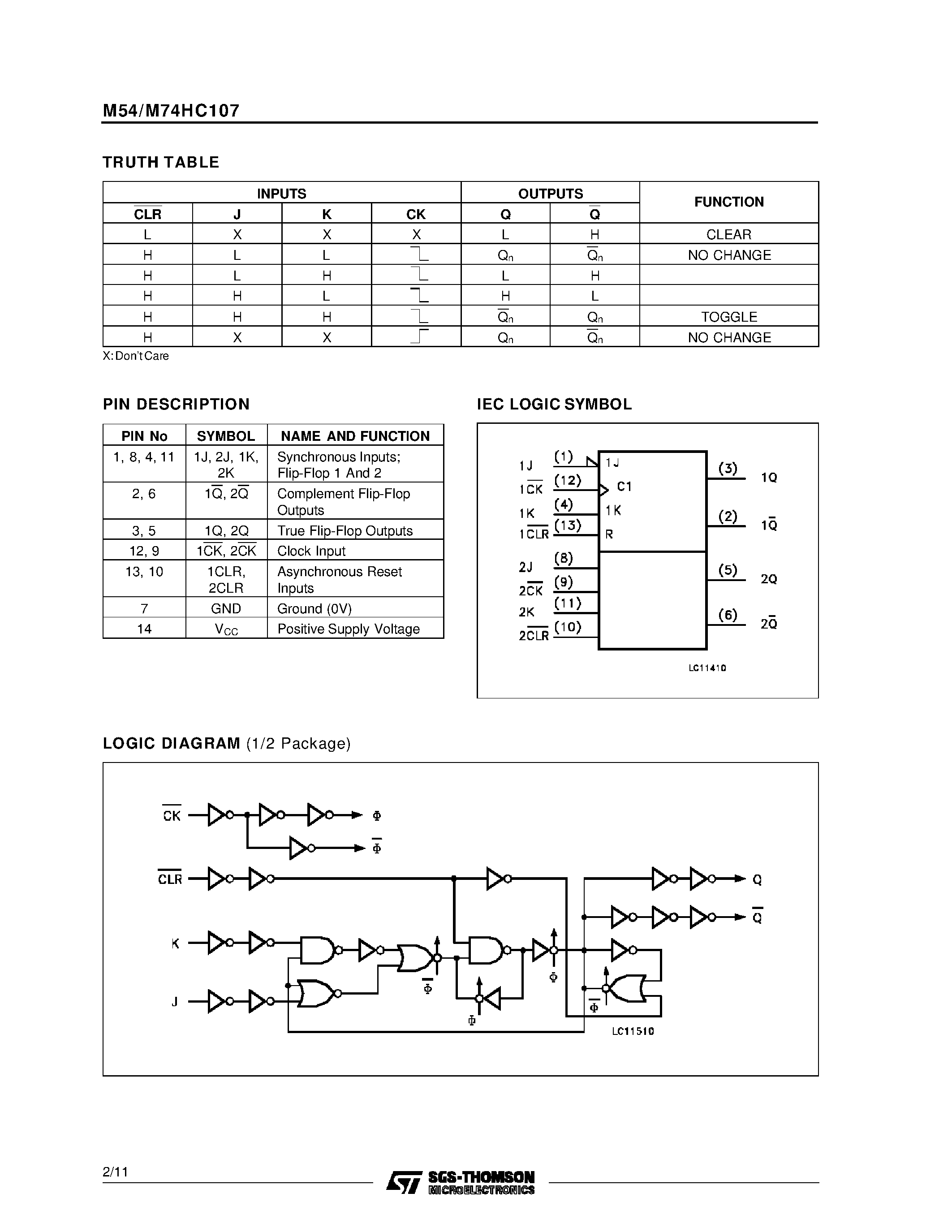 Datasheet M54HC107F1R page 2 Datasheet M54HC107F1R - DUAL J-K FLIP FLOP WITH CLEAR page 2