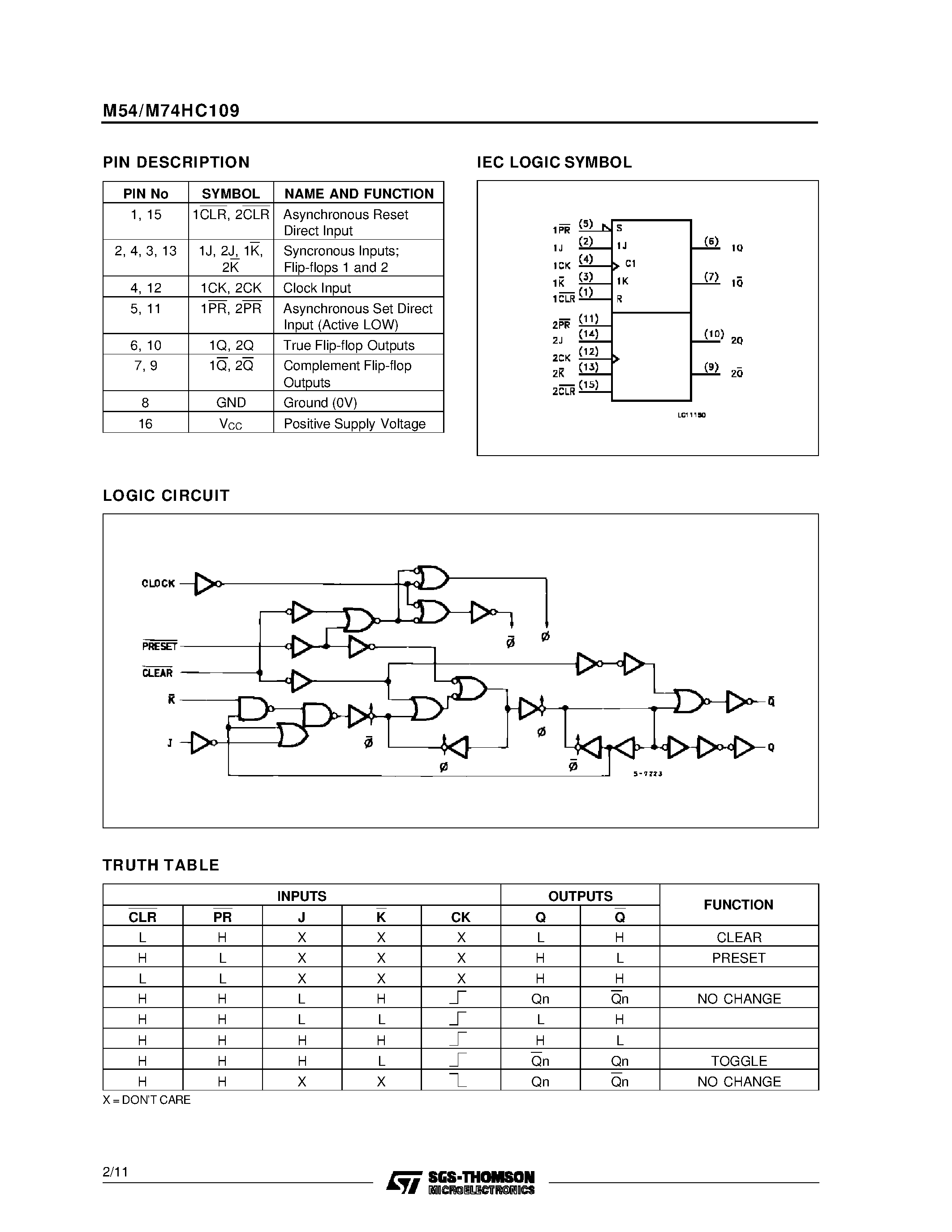 Datasheet M54HC109 - DUAL J-K FLIP FLOP WITH PRESET AND CLEAR page 2