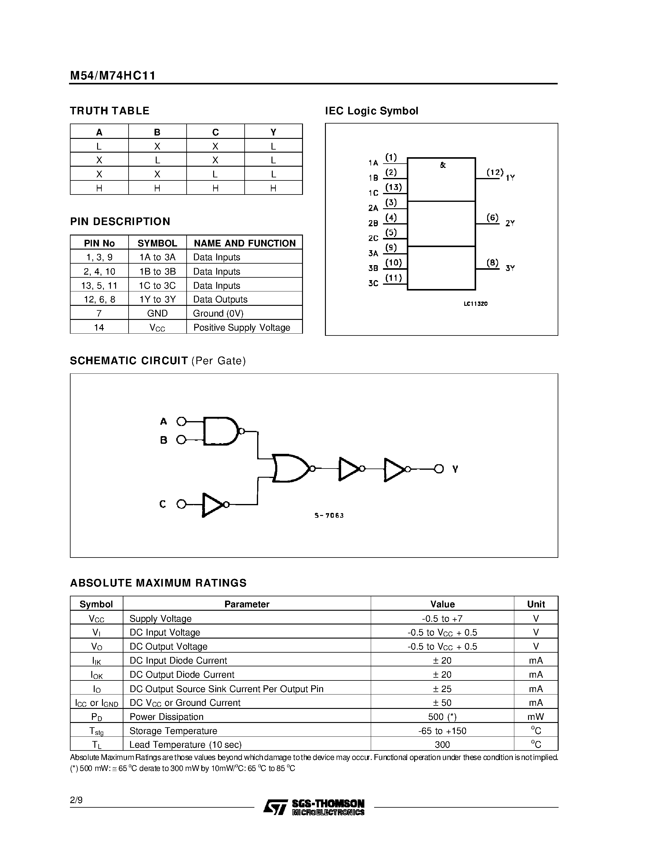 Datasheet M54HC11 - TRIPLE 3-INPUT AND GATE page 2