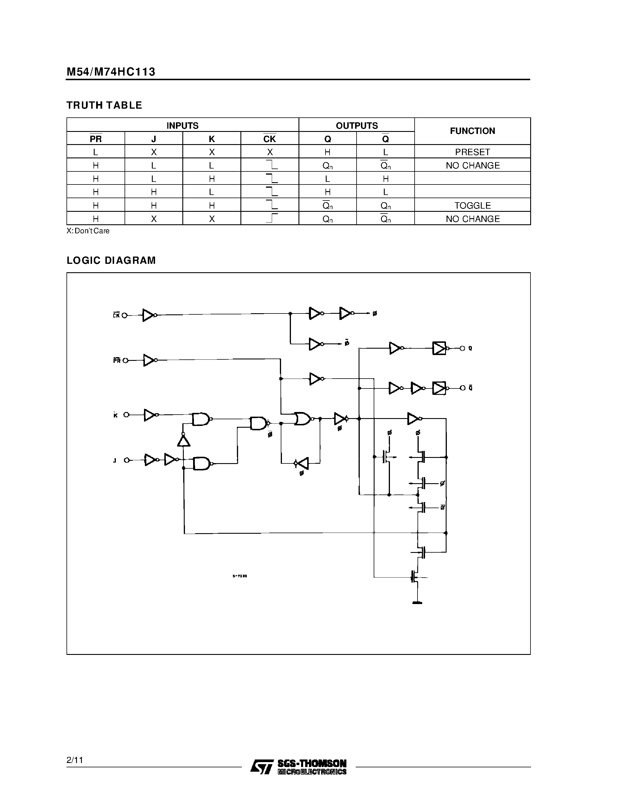 Datasheet M54HC113 - DUAL J-K FLIP FLOP WITH PRESET page 2