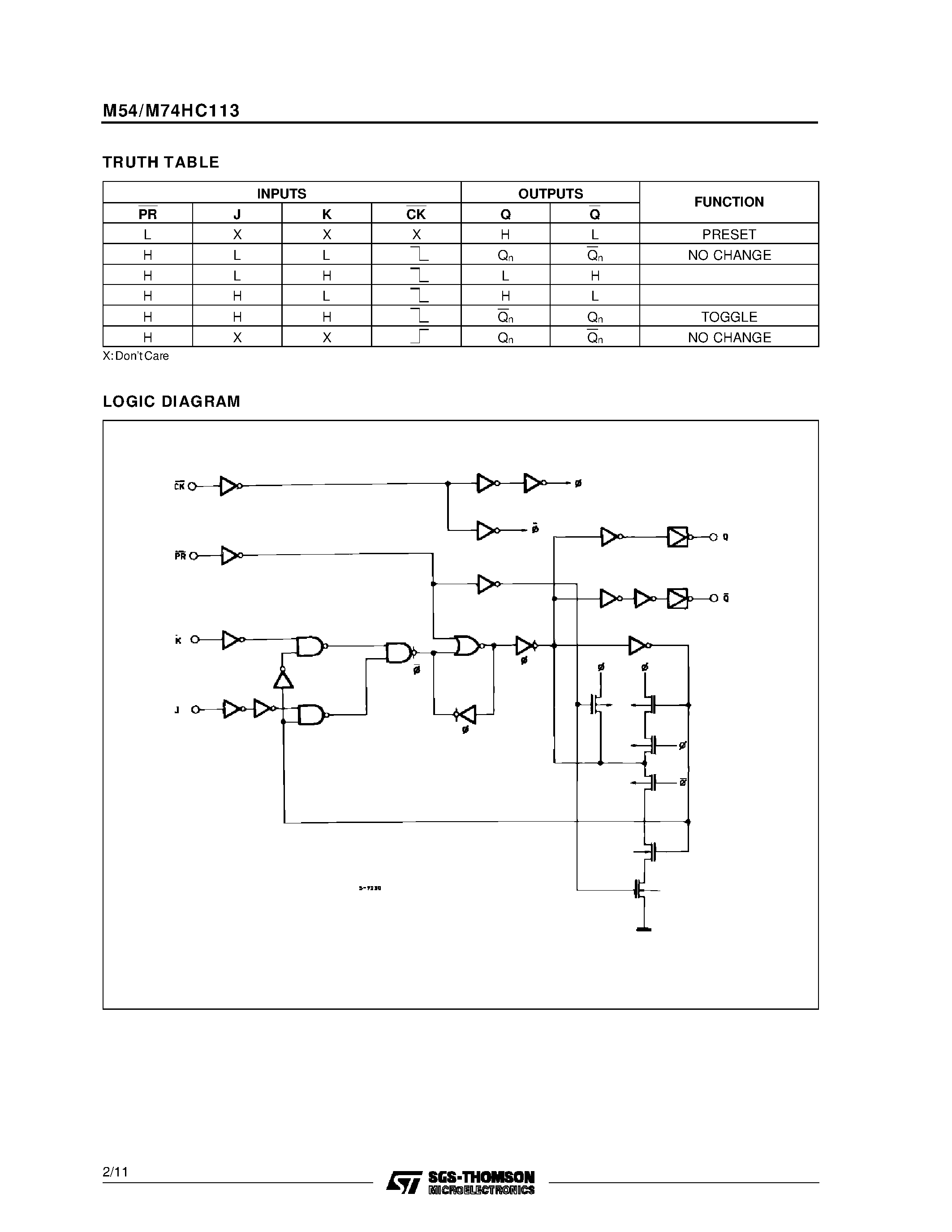 Datasheet M54HC113F1R - DUAL J-K FLIP FLOP WITH PRESET page 2