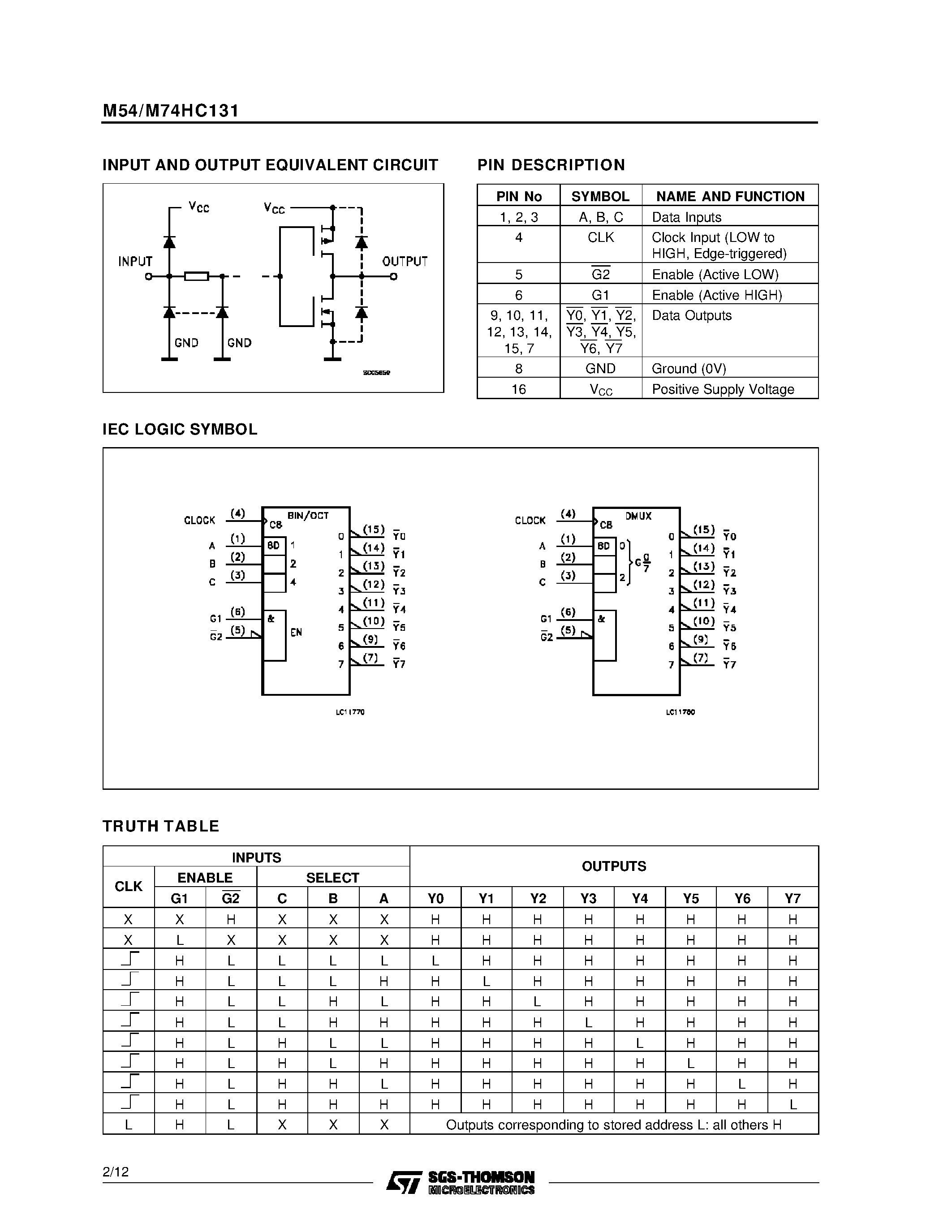 Datasheet M54HC131F1R - 3 TO 8 LINE DECODER/LATCH page 2