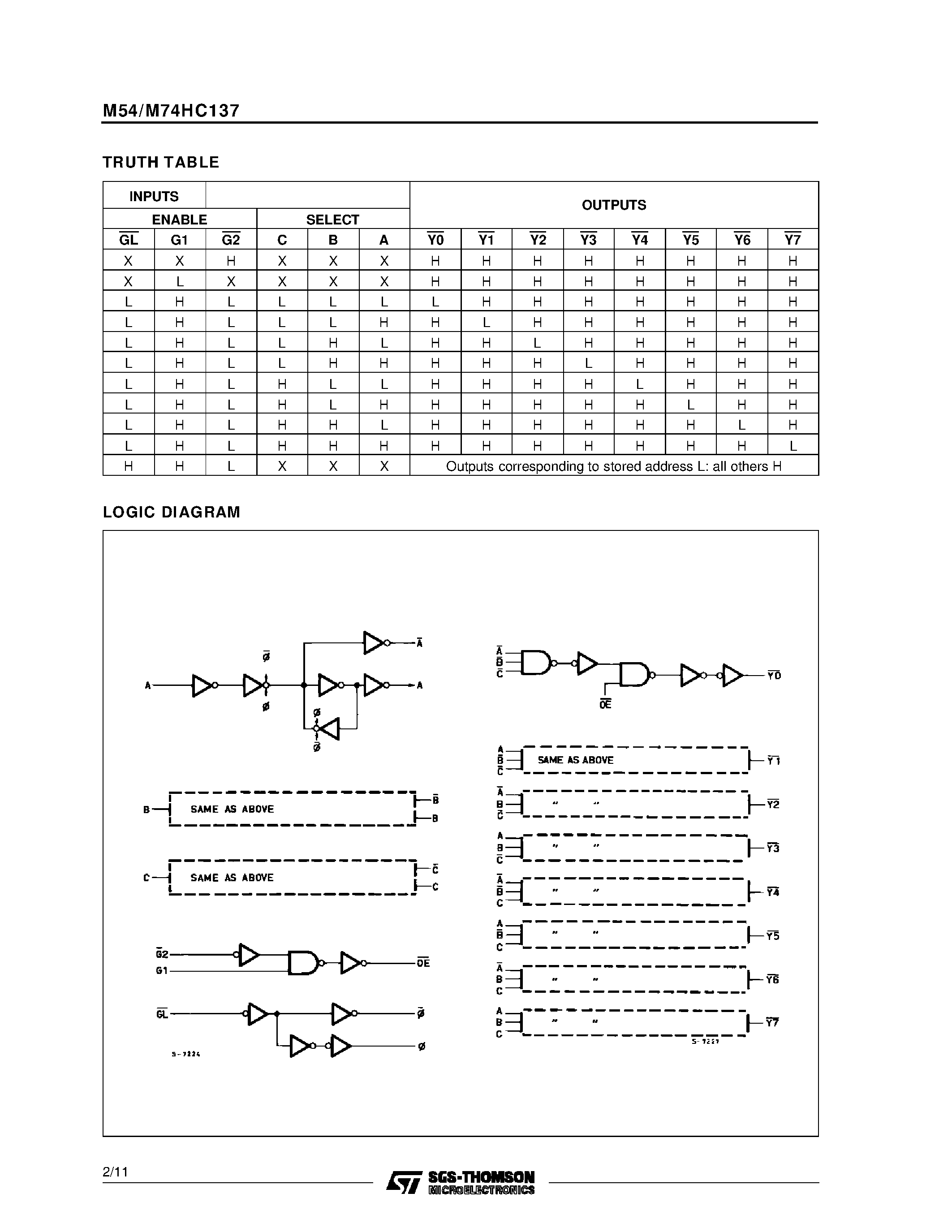 Datasheet M54HC137 - 3 TO 8 LINE DECODER/LATCH INVERTING page 2
