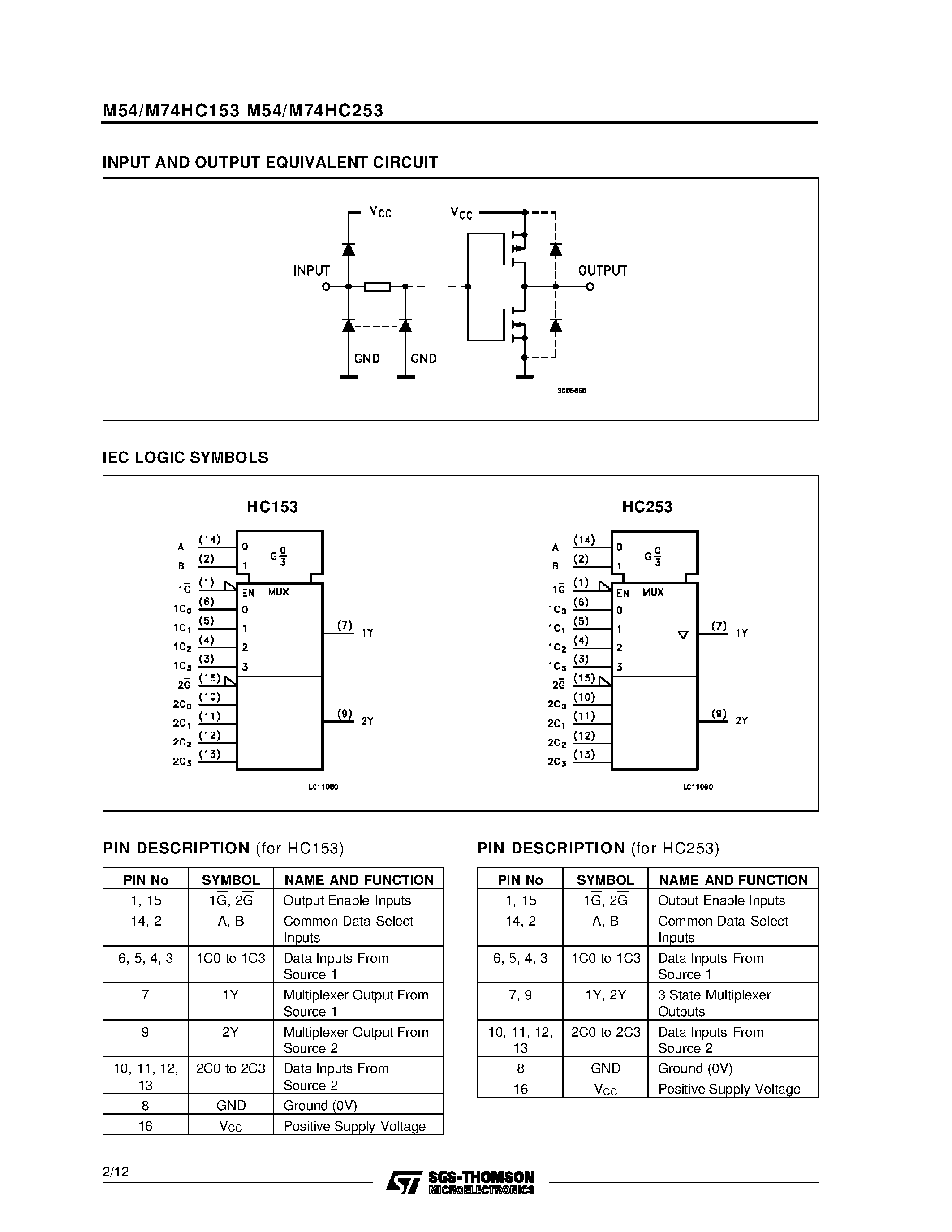 Datasheet M54HC153 - HC253 DUAL 4 CHANNEL MULTIPLEXER 3 STATE OUTPUT HC153 DUAL 4 CHANNEL MULTIPLEXER page 2