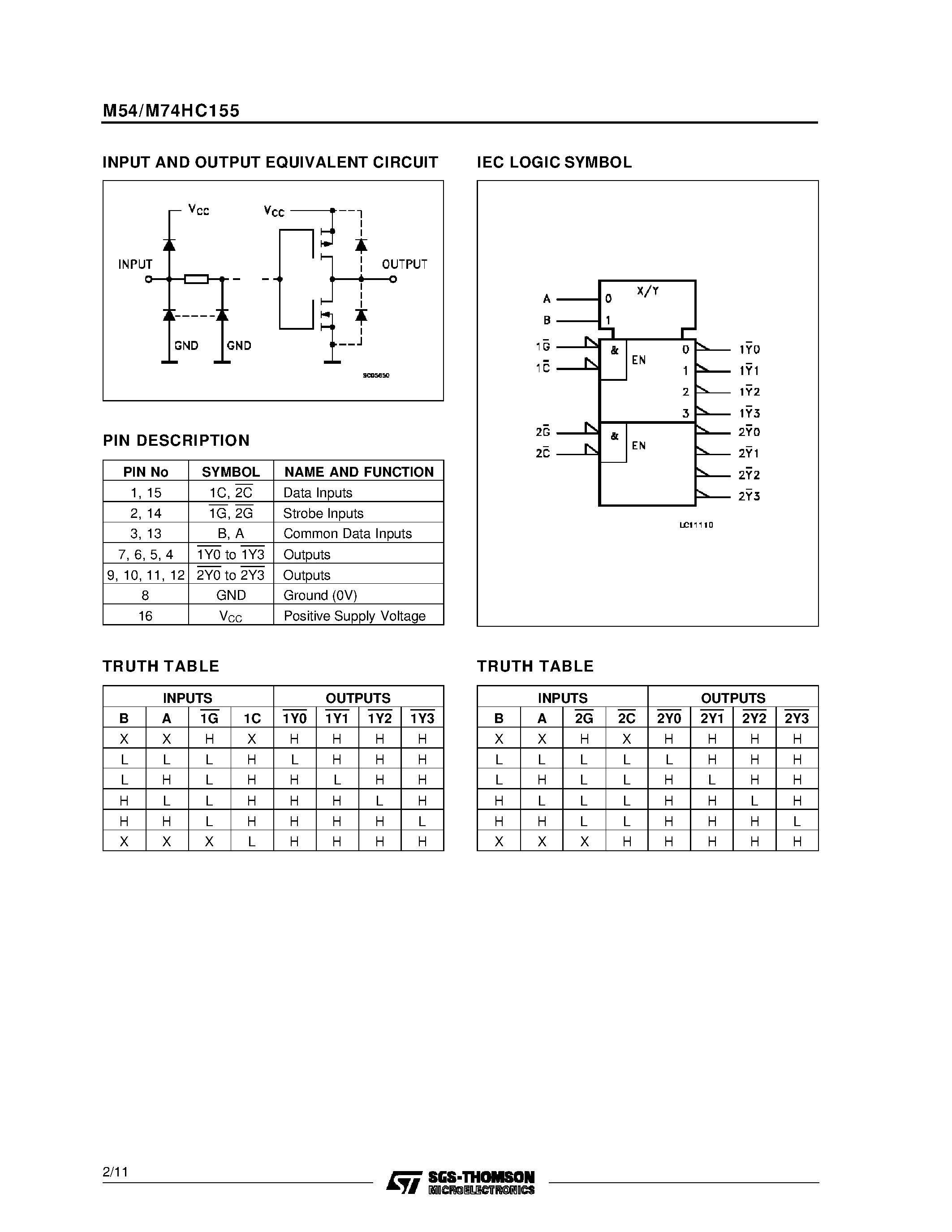 Datasheet M54HC155 - DUAL 2 TO 4 LINE DECODER 3 TO 8 LINE DECODER page 2