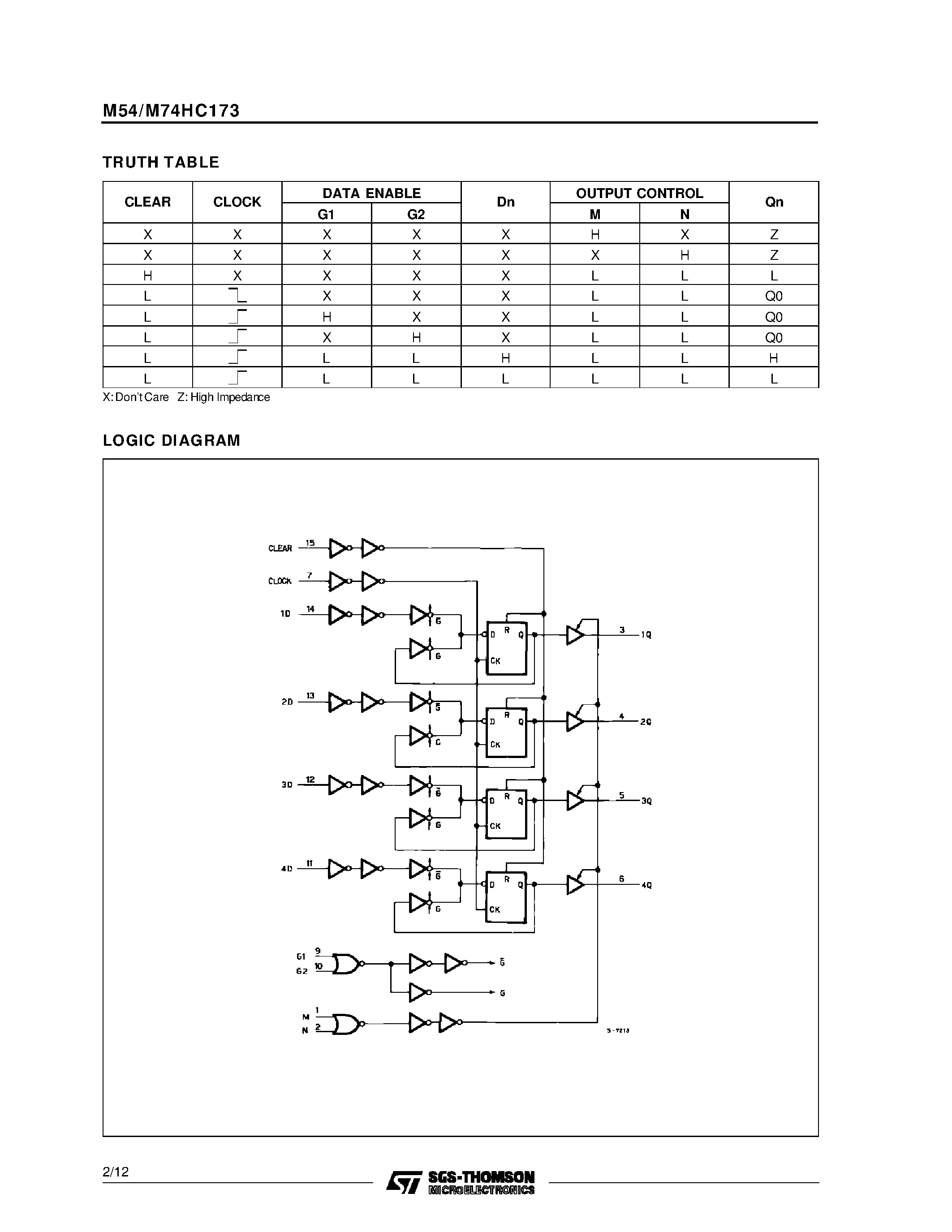 Даташит на микросхему M54HC173 страница 2 Даташит M54HC173 - QUAD D-TYPE REGISTER 3-STATE страница 2