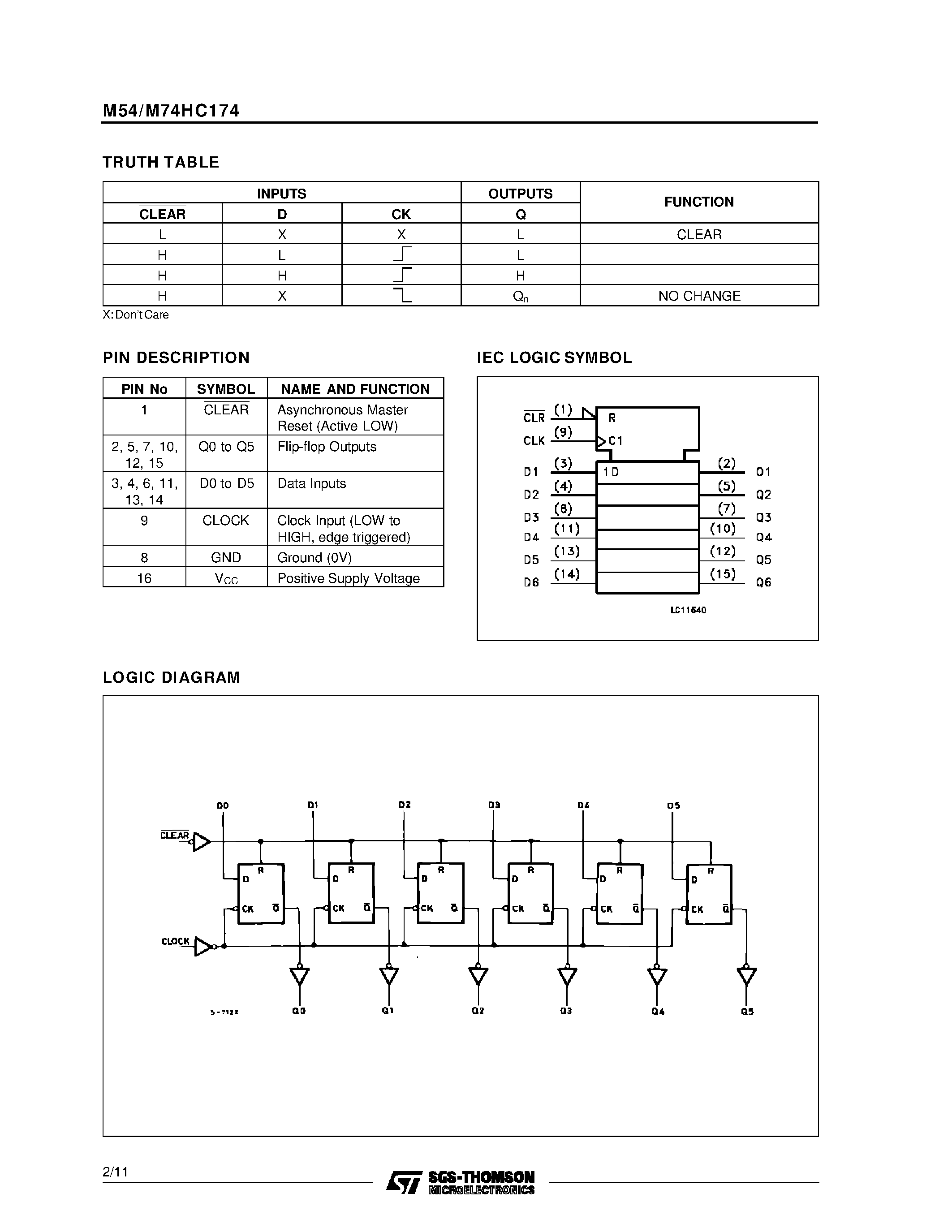 Datasheet M54HC174F1R - HEX D-TYPE FLIP FLOP WITH CLEAR page 2