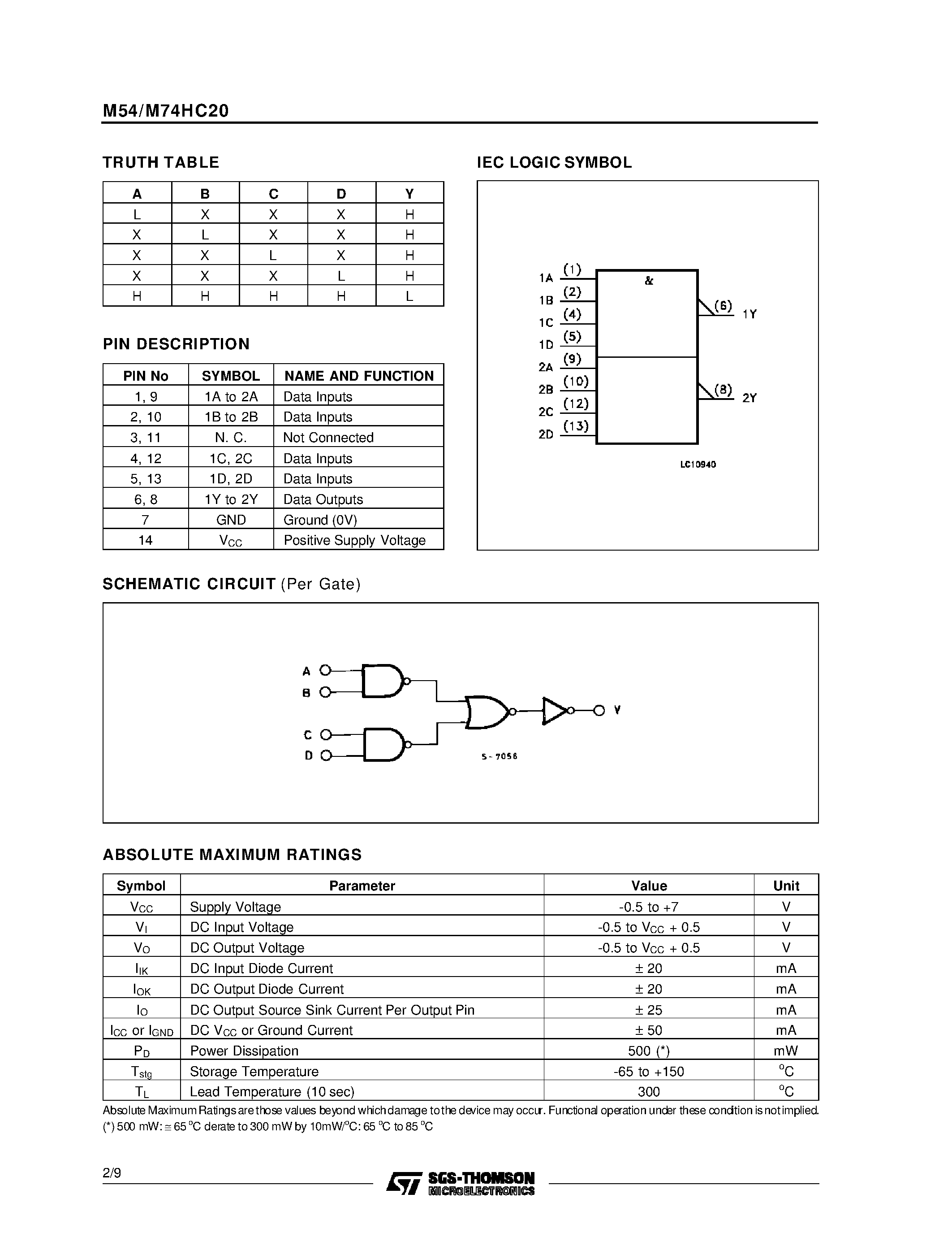 Datasheet M54HC20 - DUAL 4-INPUT NAND GATE page 2