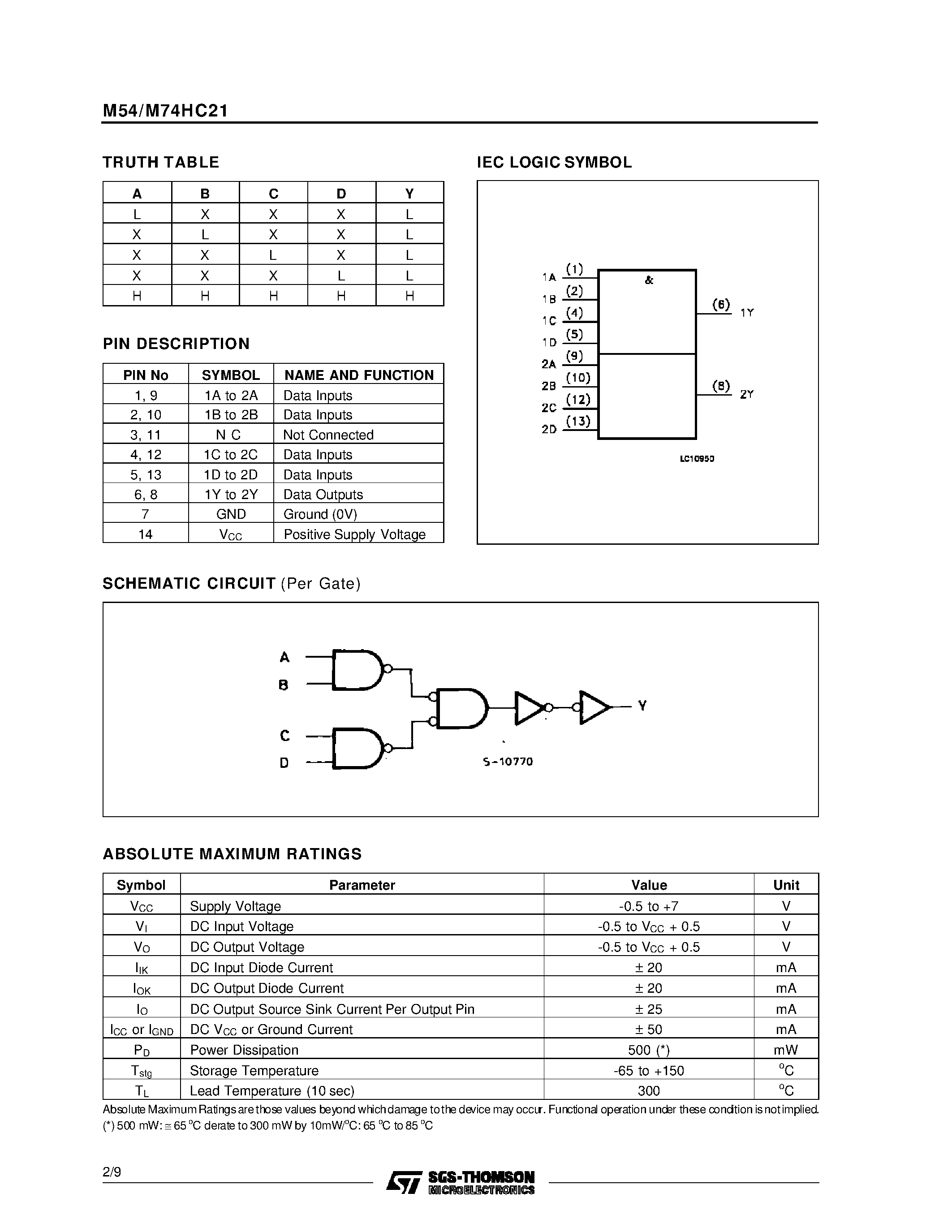 Datasheet M54HC21 - DUAL 4-INPUT AND GATE page 2