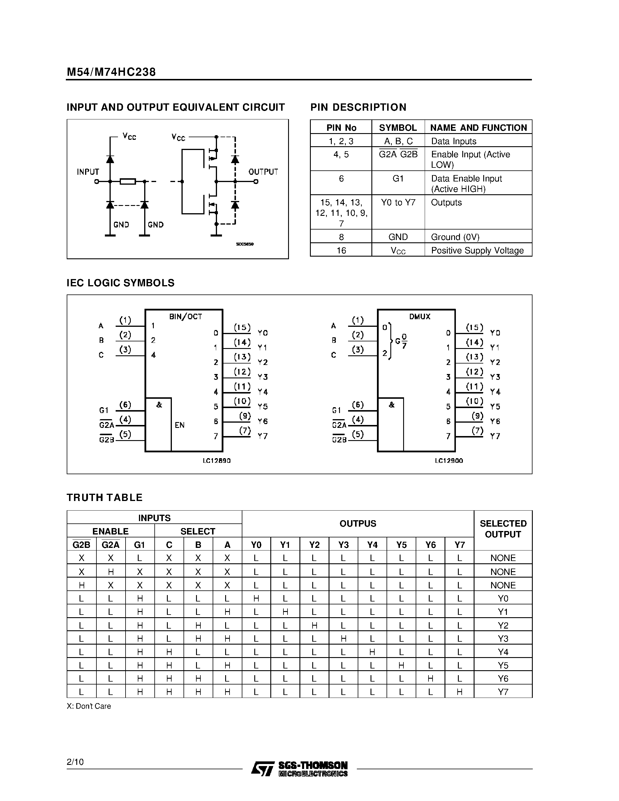 Datasheet M54HC238 - 3 TO 8 LINE DECODER page 2