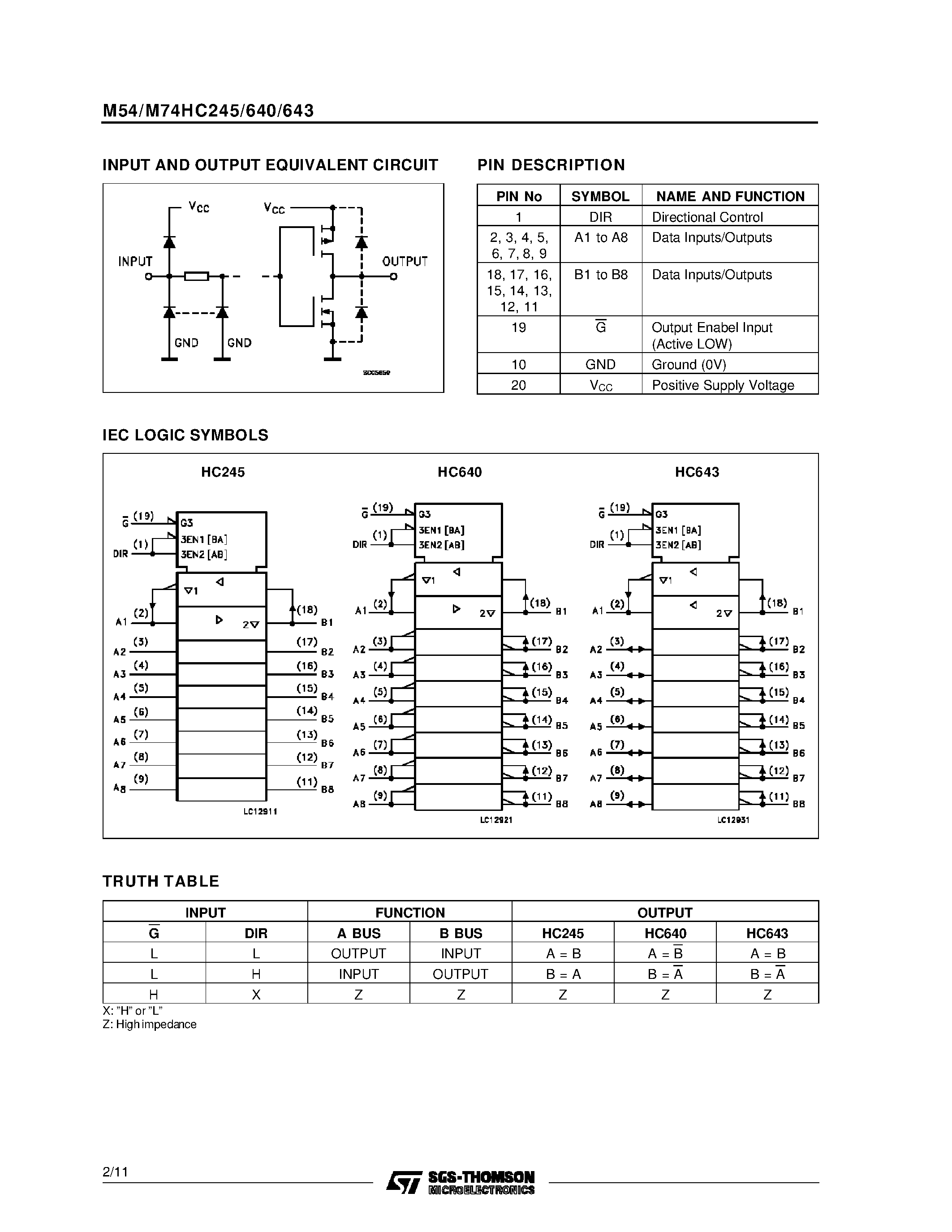 Datasheet M54HC245 - OCTAL BUS TRANSCEIVER 3-STATE: HC245 NON INVERTING HC640 INVERTING/ HC643 INVERTING/NON INVERTING page 2