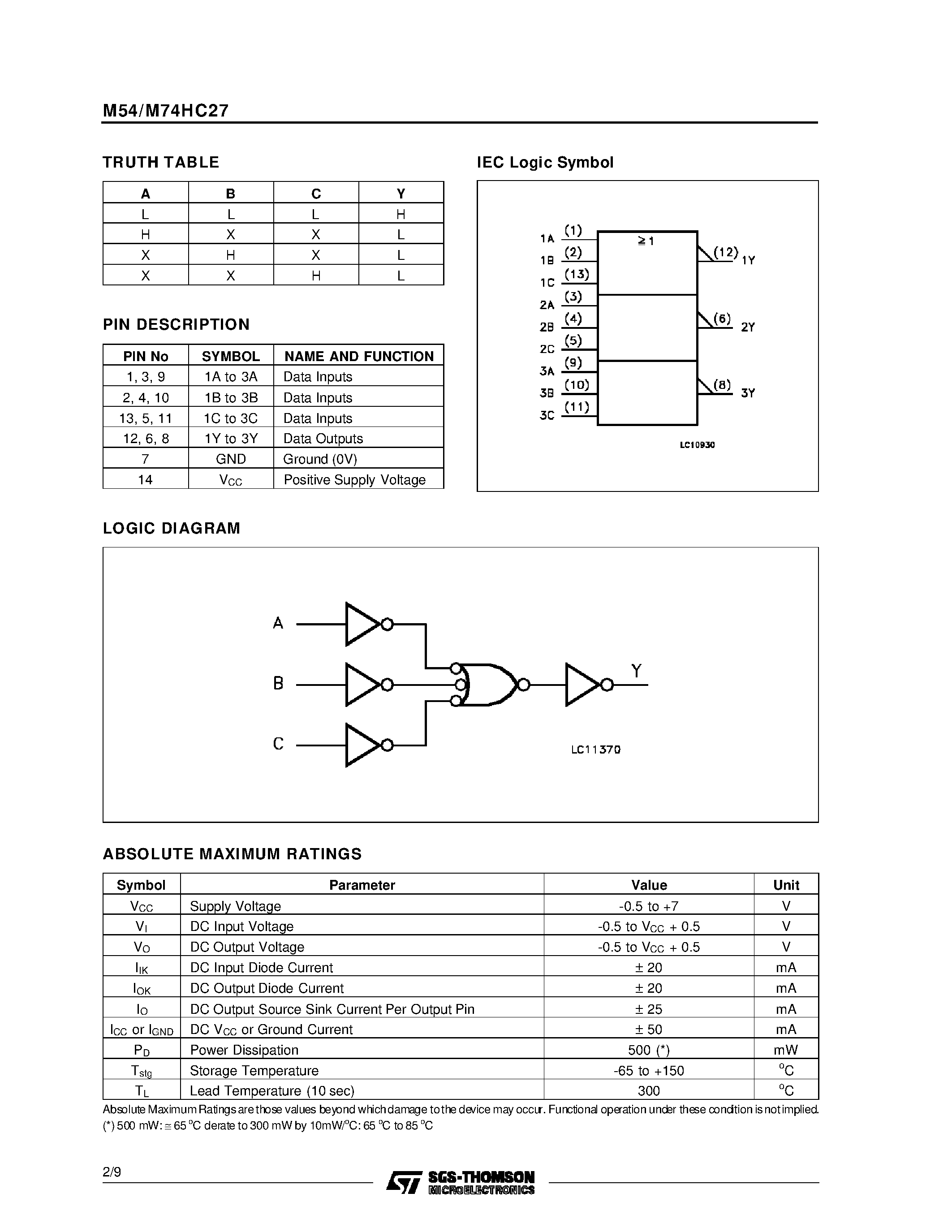 Datasheet M54HC27 - TRIPLE 3-INPUT NOR GATE page 2