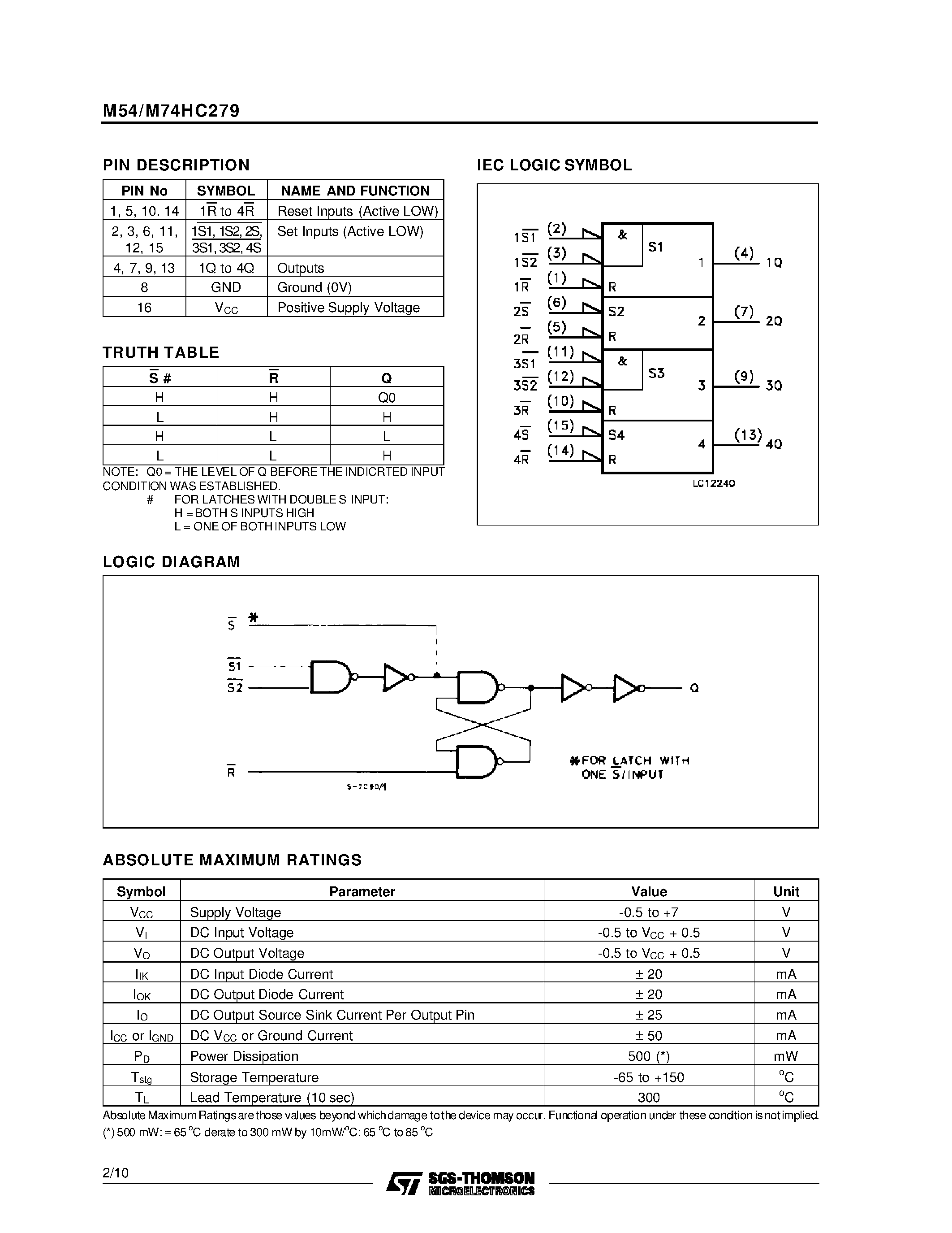 Datasheet M54HC279F1R page 2 Datasheet M54HC279F1R - QUAD S - R LATCH page 2