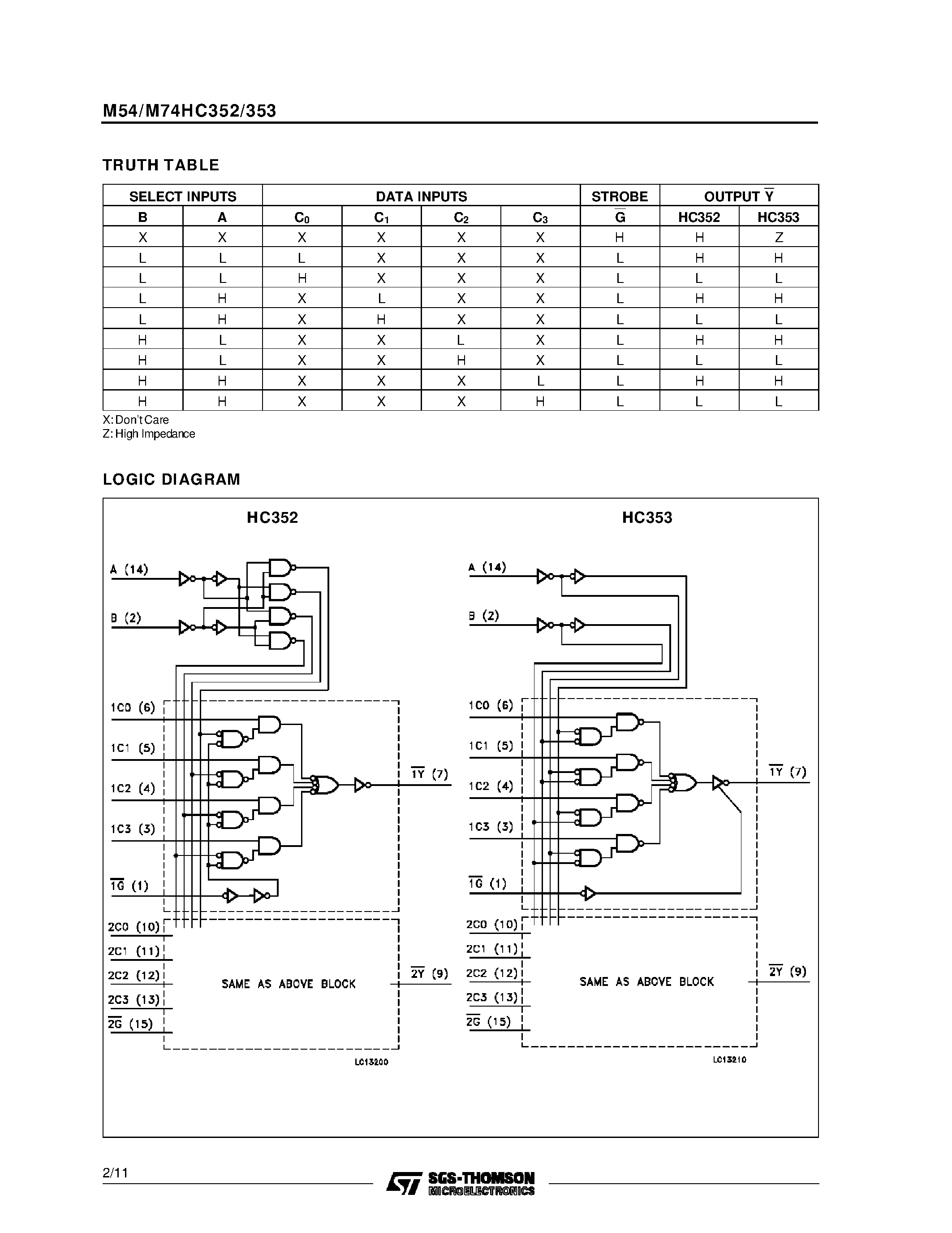 Datasheet M54HC352 page 2 Datasheet M54HC352 - HC353: DUAL 4 CHANNEL MULTIPLEXER 3 STATEOUTPUTINV. HC352: DUAL 4 CHANNEL MULTIPLEXERINV. page 2