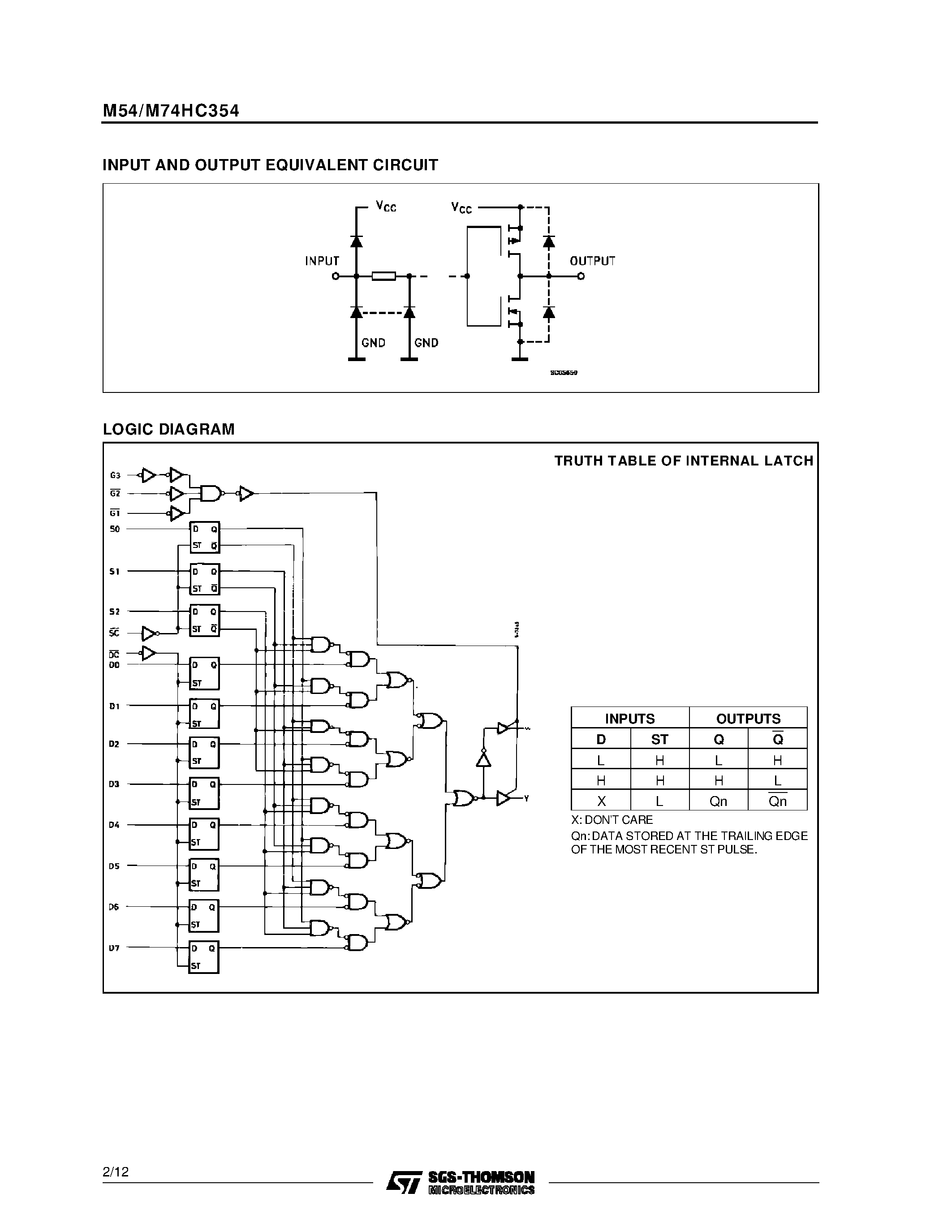 Datasheet M54HC354 - 8 CHANNEL MULTIPLEXER/REGISTER 3 STATE page 2