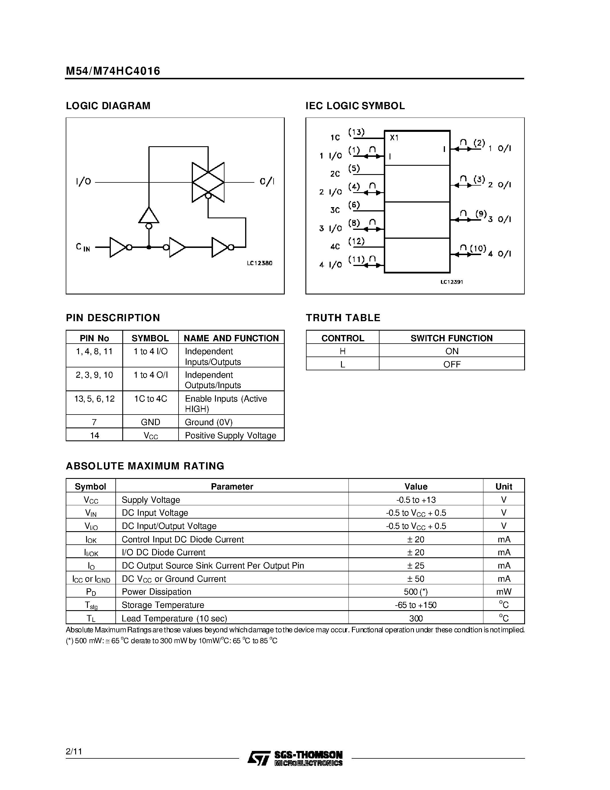 Datasheet M54HC4016 page 2 Datasheet M54HC4016 - QUAD BILATERAL SWITCH page 2