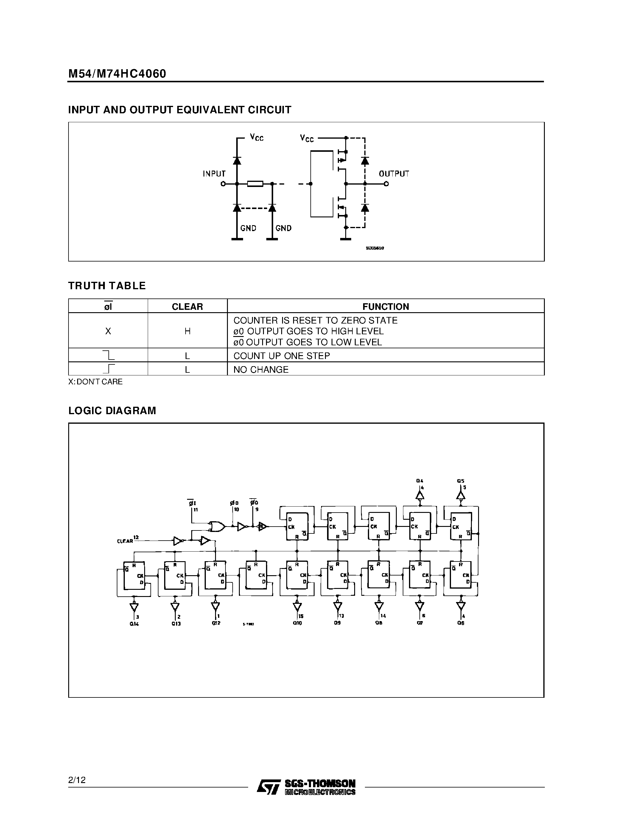 Datasheet M54HC4060F1R - 14 STAGE BINARY COUNTER/OSCILLATOR page 2