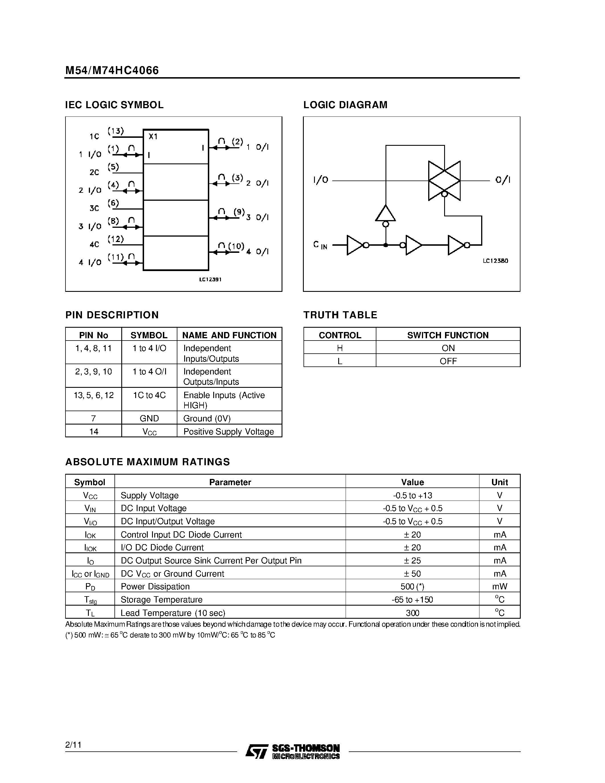 Datasheet M54HC4066 page 2 Datasheet M54HC4066 - QUAD BILATERAL SWITCH page 2