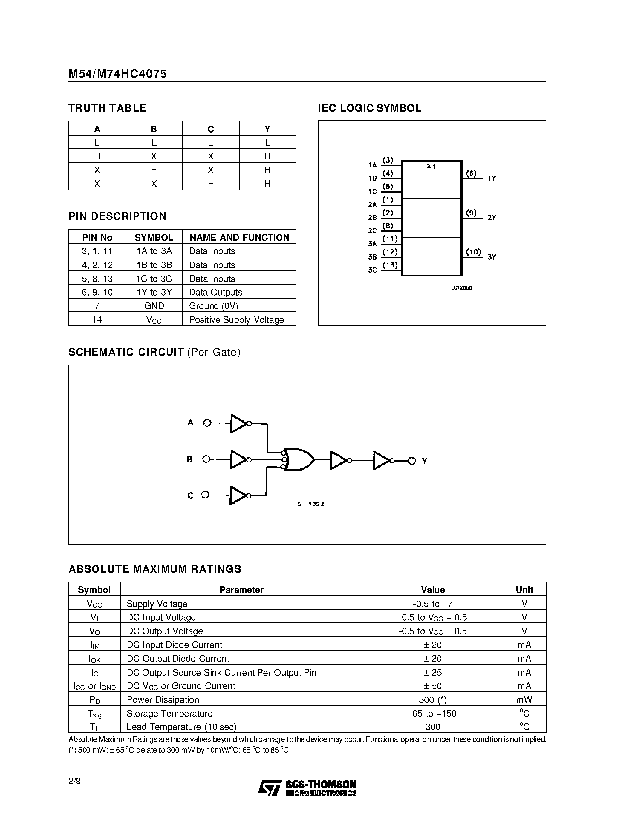 Datasheet M54HC4075 - TRIPLE 3 INPUT OR GATE page 2