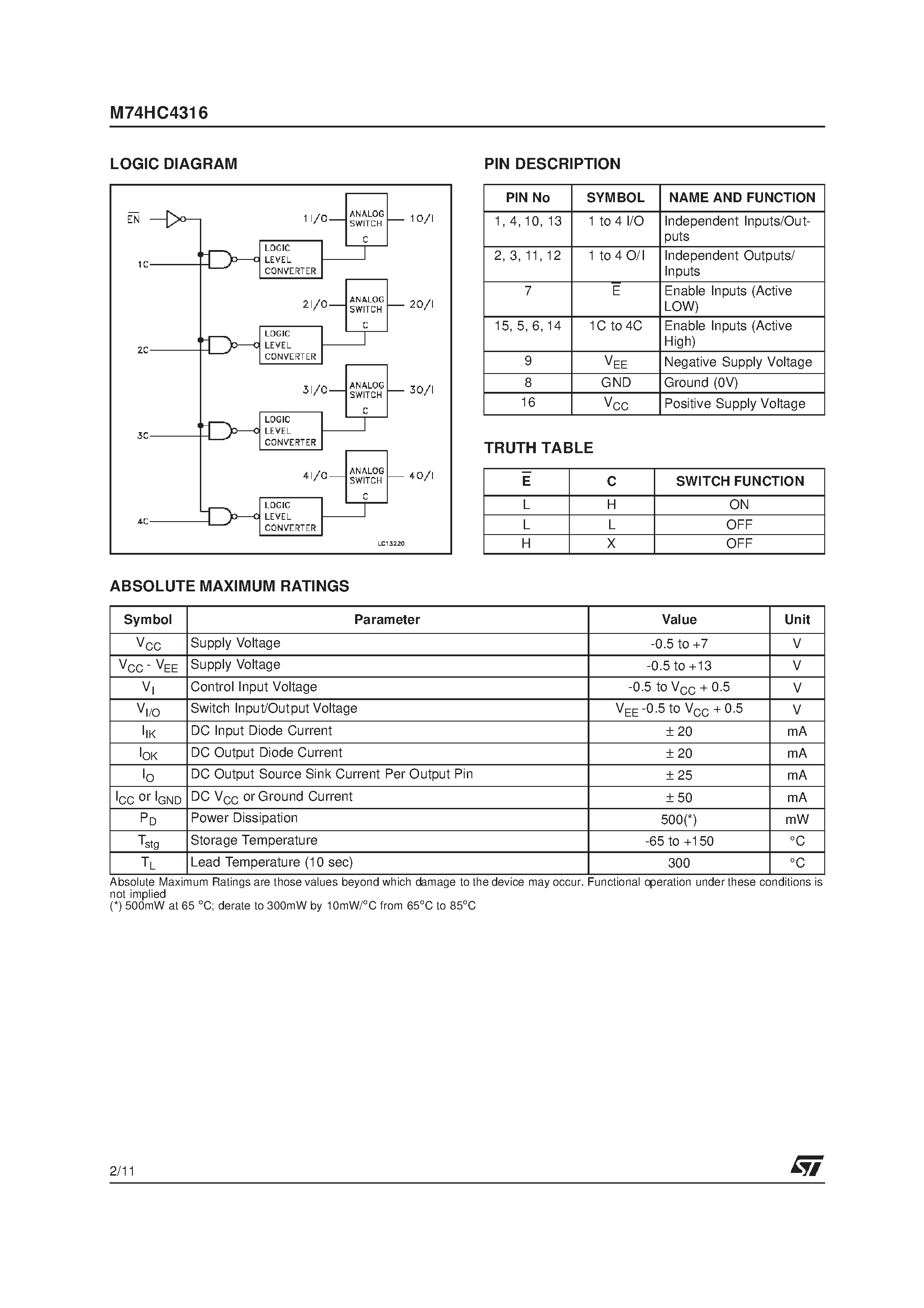 Datasheet M54HC4316F1R page 2 Datasheet M54HC4316F1R - QUAD BILATERAL SWITCH page 2