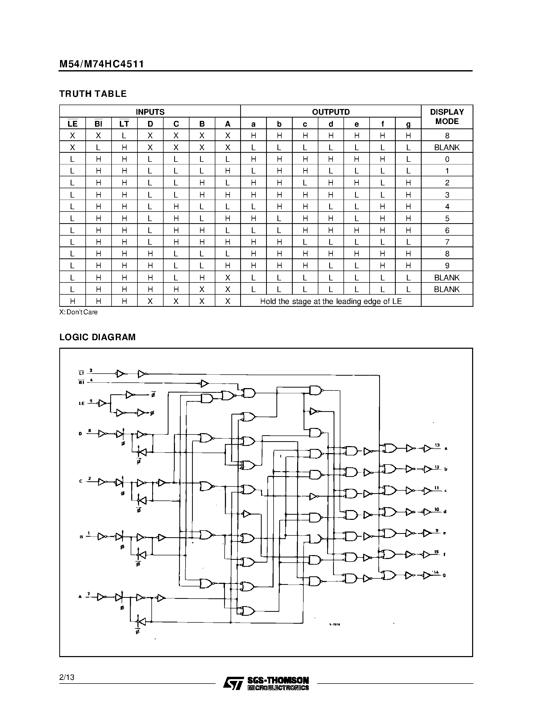 Даташит на микросхему M54HC4511 страница 2 Даташит M54HC4511 - BCD TO 7 SEGMENT LATCH/DECODER DRIVER страница 2