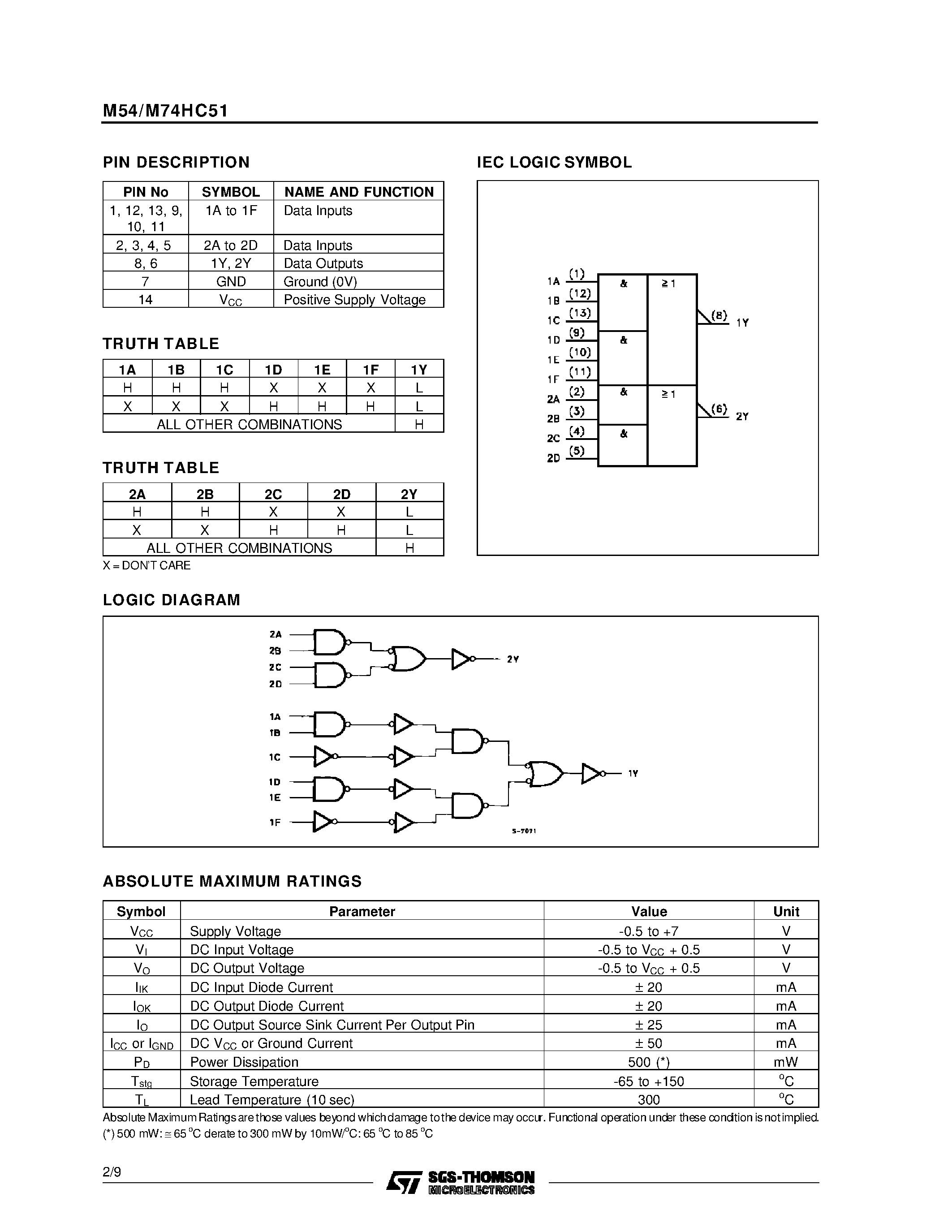 Datasheet M54HC51F1R page 2 Datasheet M54HC51F1R - DUAL 2 WIDE 2 INPUT AND/OR INVERT GATE page 2