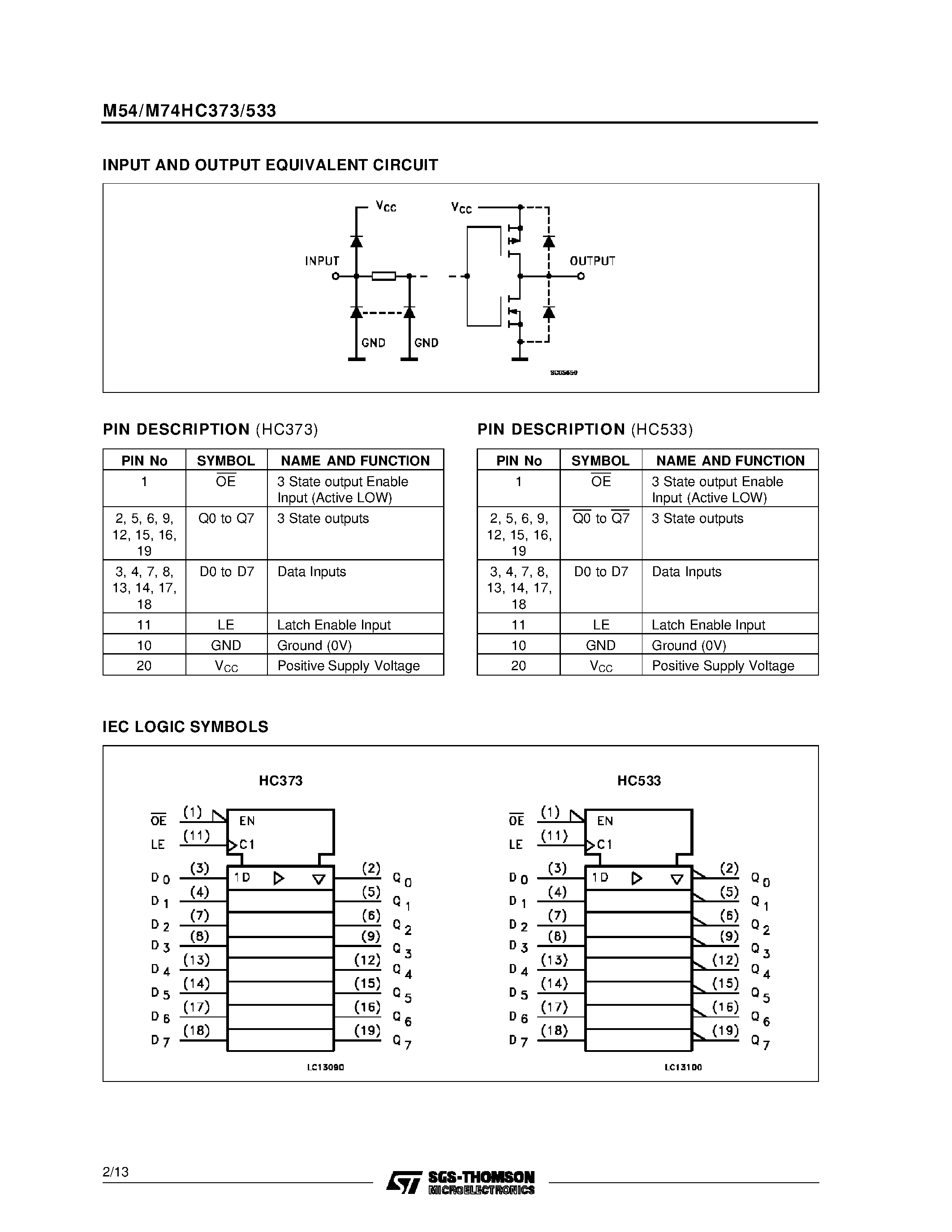 Даташит на микросхему M54HC533 страница 2 Даташит M54HC533 - OCTAL D-TYPE LATCH WITH 3 STATE OUTPUT HC373 NON INVERTING - HC533 INVERTING страница 2
