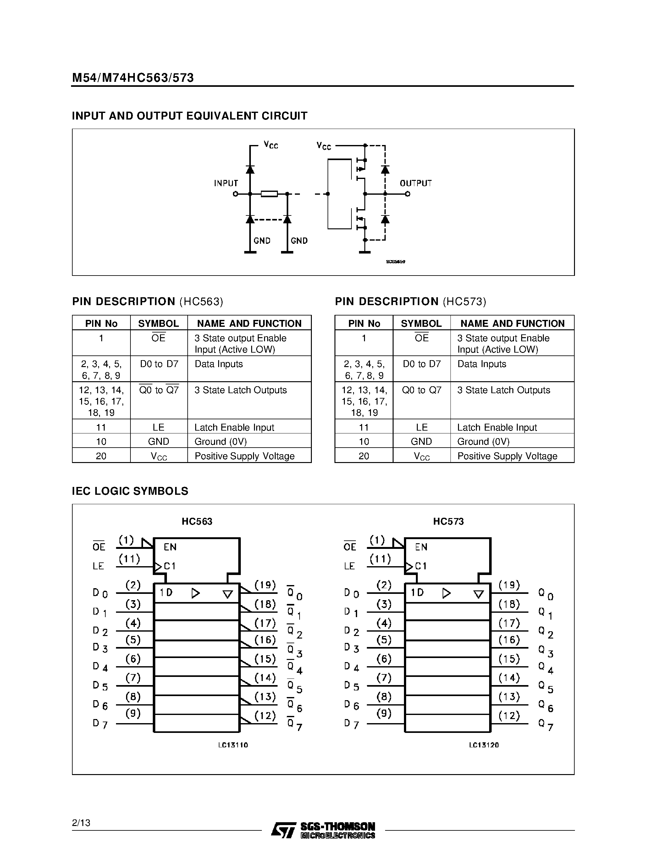 Даташит M54HC573 - OCTAL D-TYPE LATCH WITH 3 STATE OUTPUT HC563 INVERTING - HC573 NON INVERTING страница 2