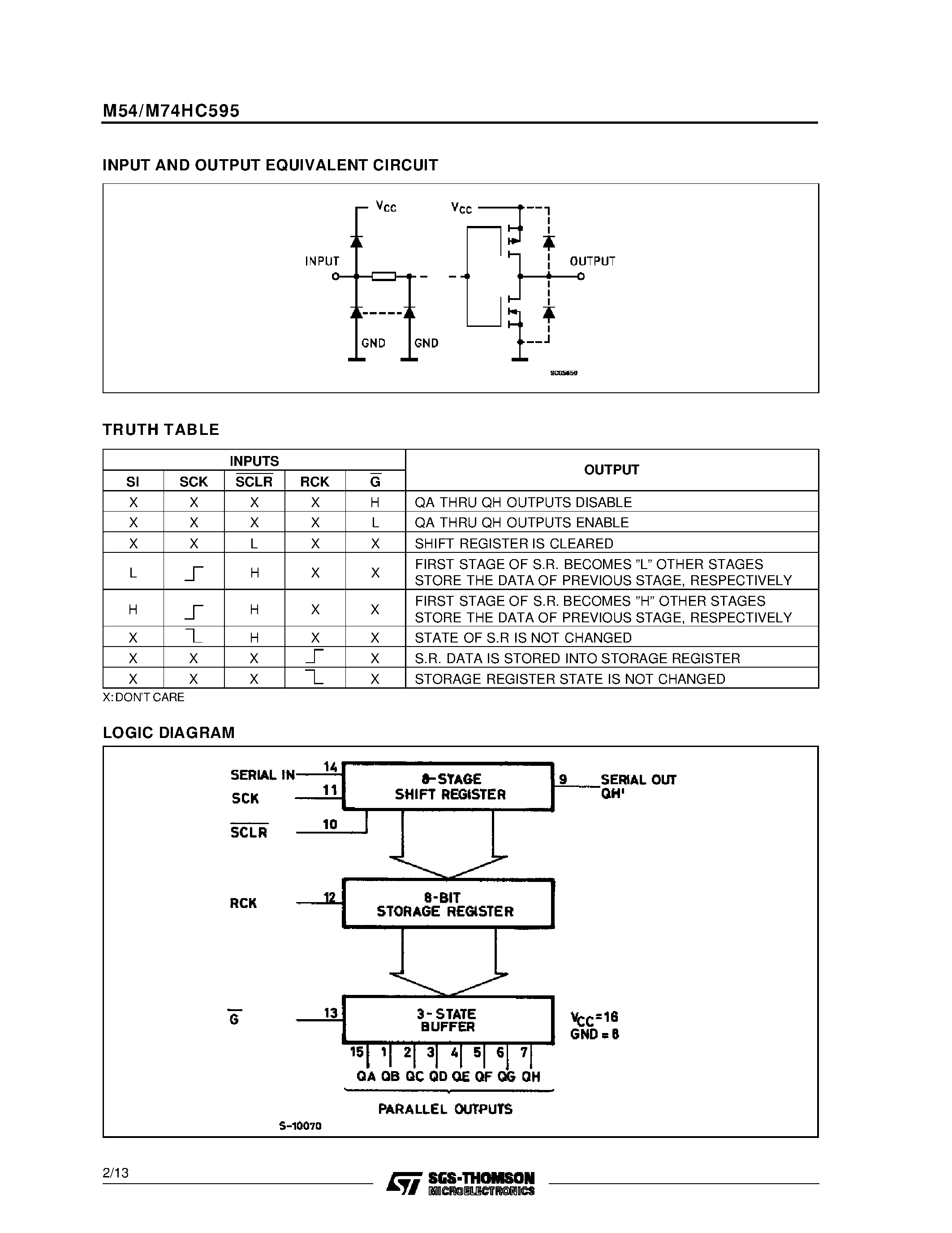 Datasheet M54HC595F1R - 8 BIT SHIFT REGISTER WITH OUTPUT LATCHES 3 STATE page 2