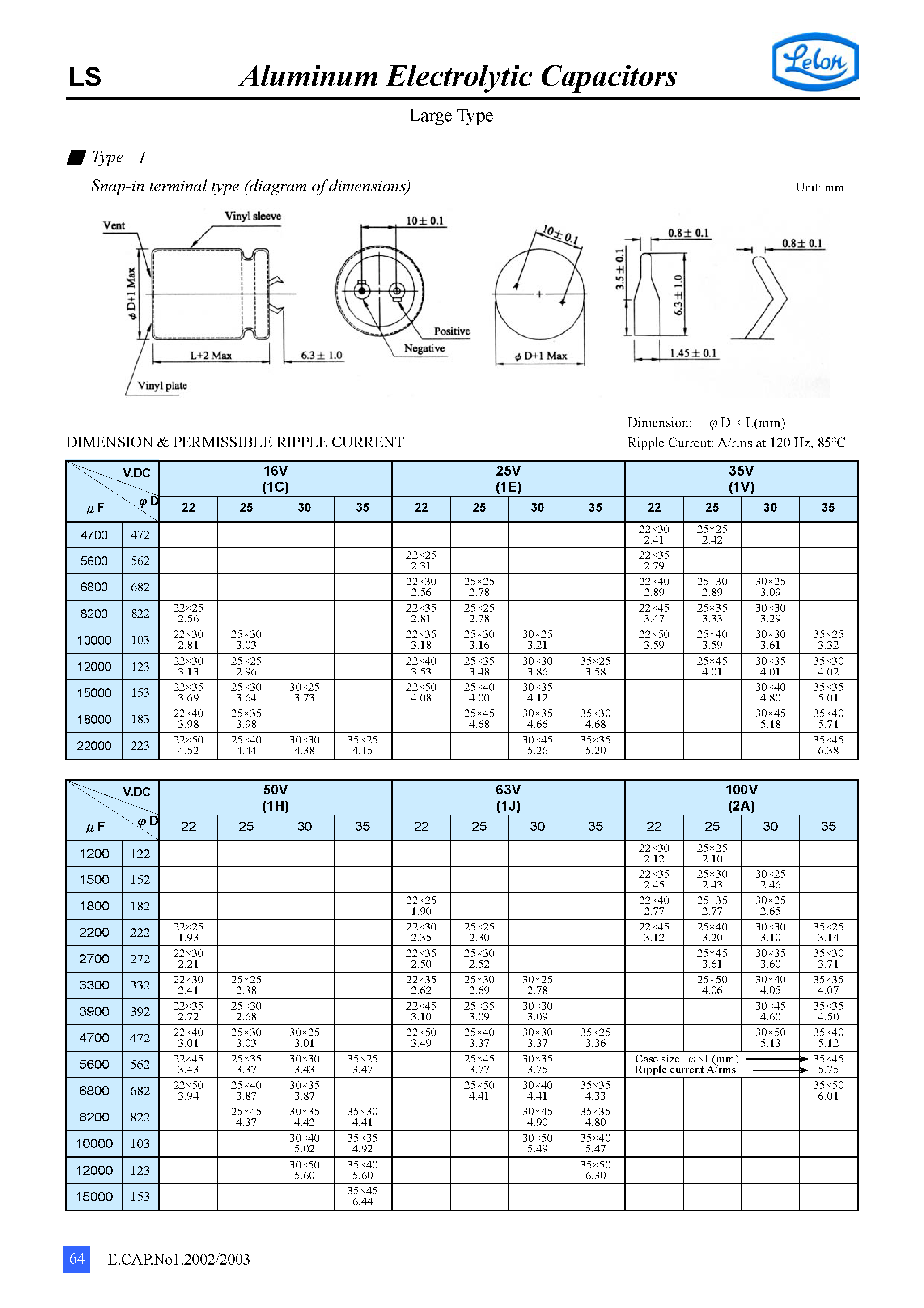 Datasheet LS223M - Aluminum Electrilytic Capacitors page 2