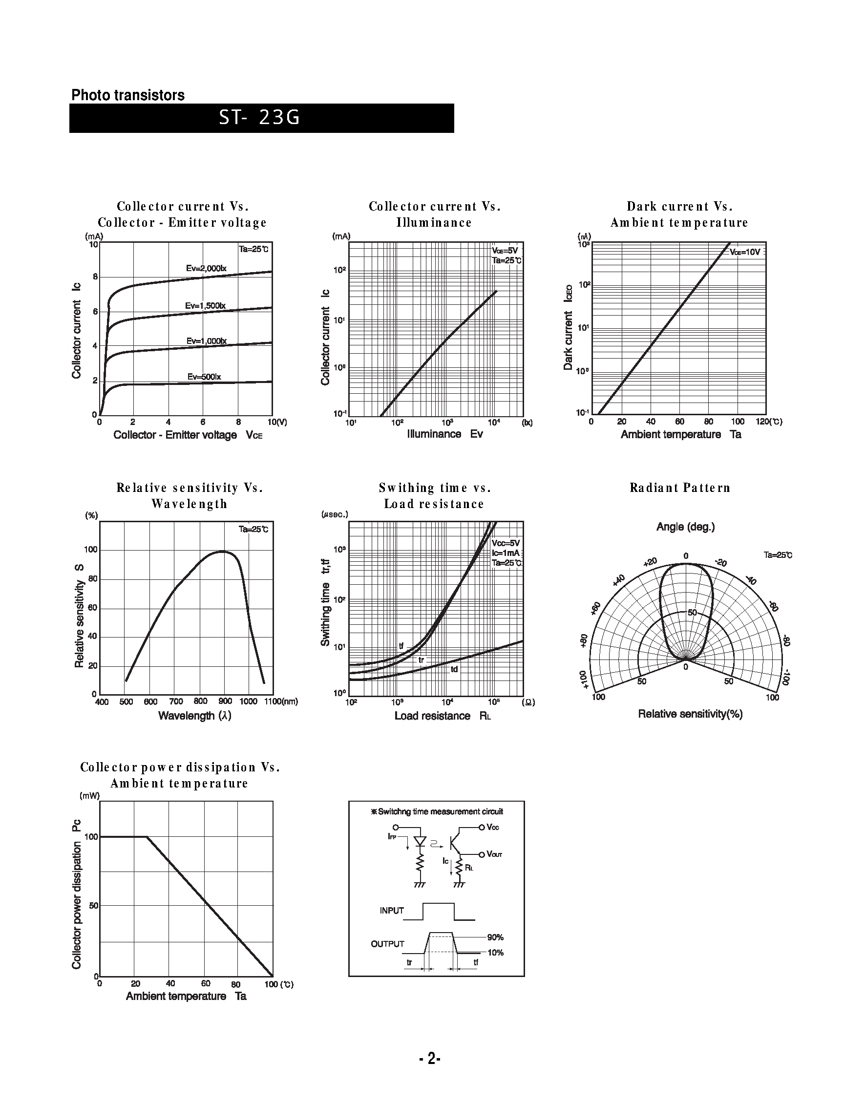 Datasheet ST-23G - PHOTO TRANSISTORS page 2