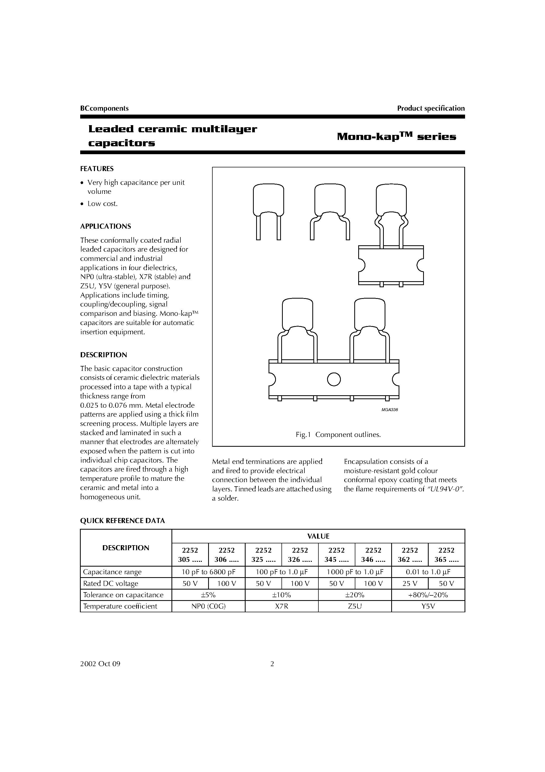 Datasheet K152xxx - Leaded Ceramic Multilayer Capacitors page 2
