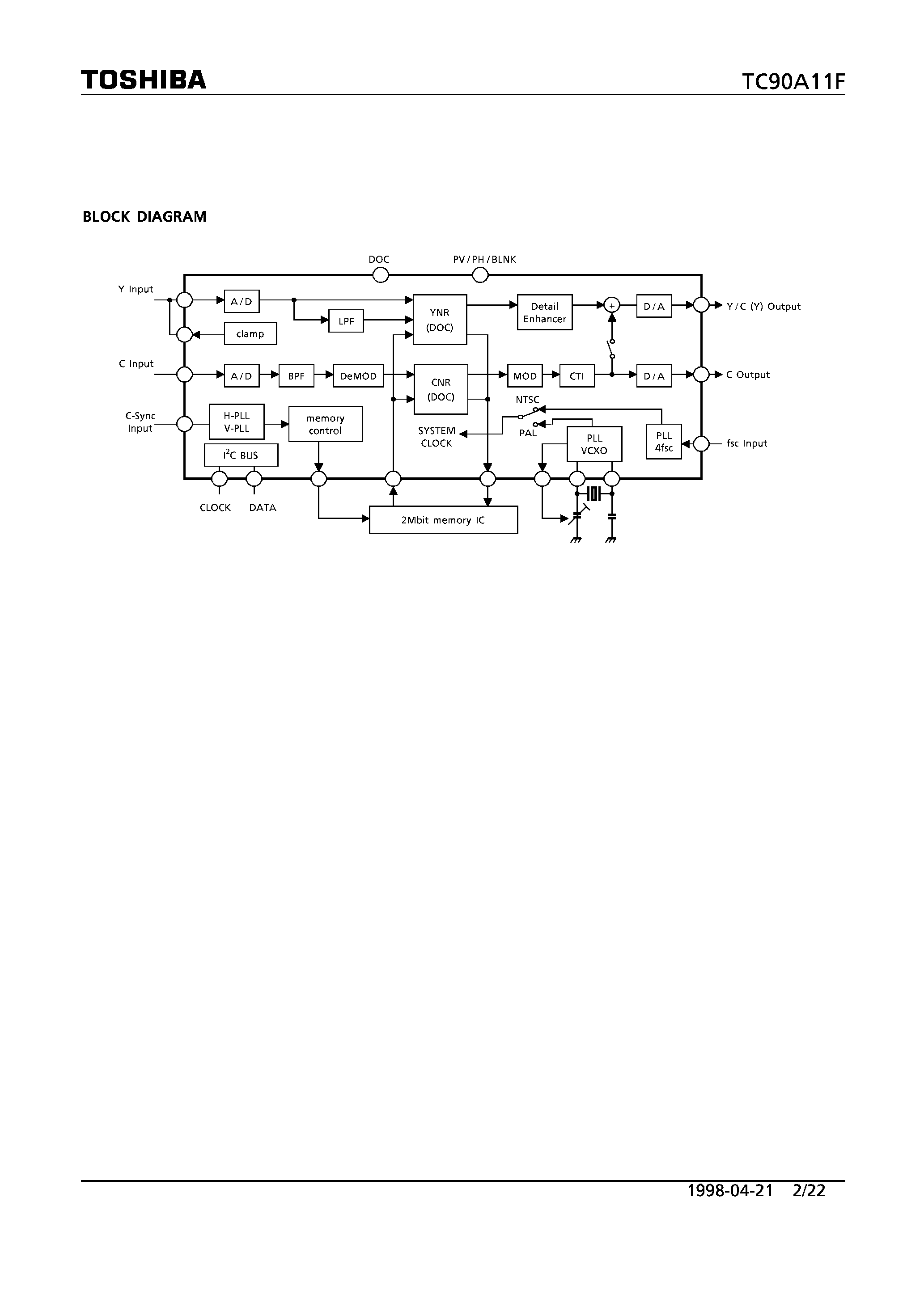 Datasheet TC90A11F - Multi System 3 DIM / DNR IC page 2