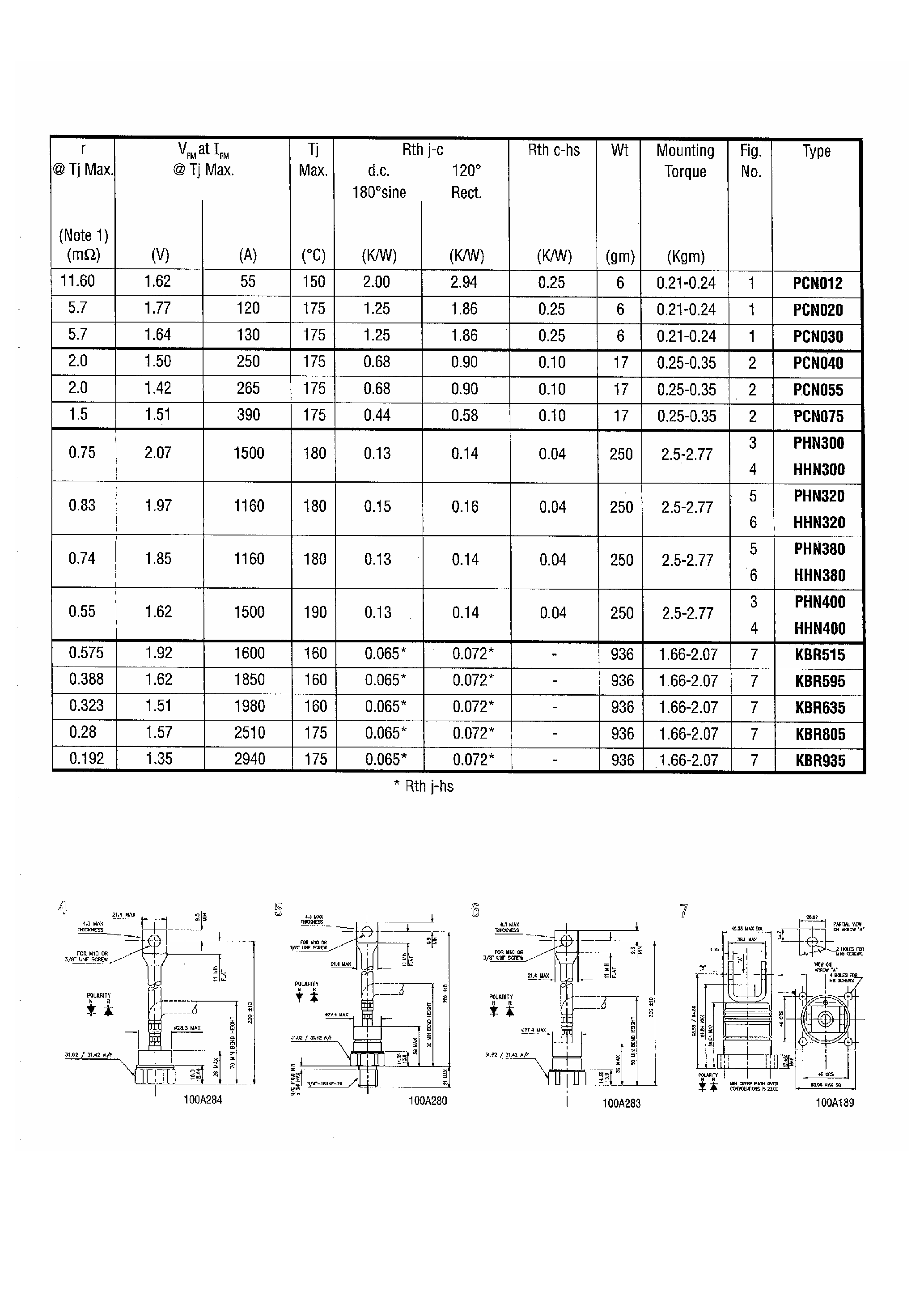 Даташит на микросхему SW08PCN040 страница 2 Даташит SW08PCN040 - Rectifier Diodes страница 2