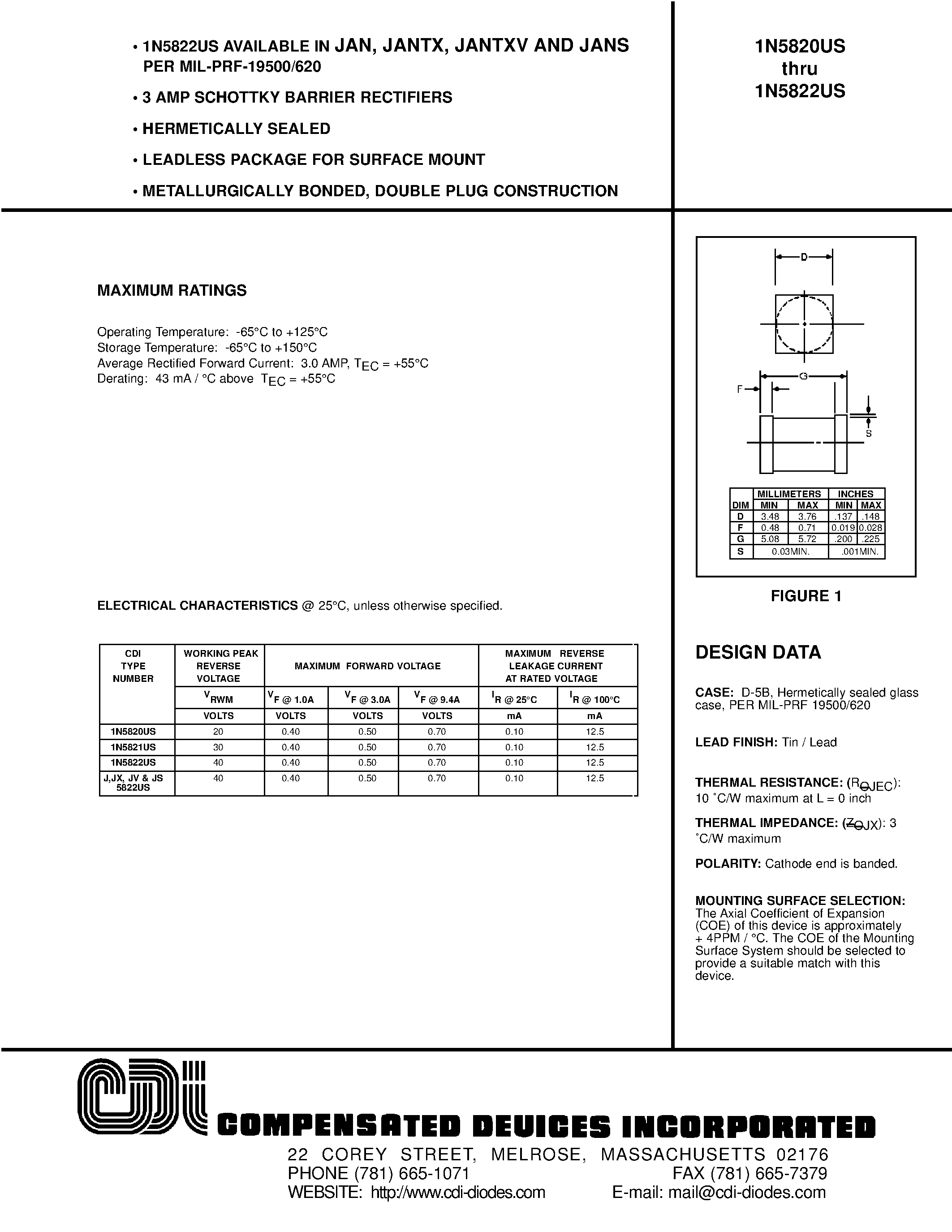 Datasheet JV5822US - 3 AMP SCHOTTKY BARRIER RECTIFIERS page 1