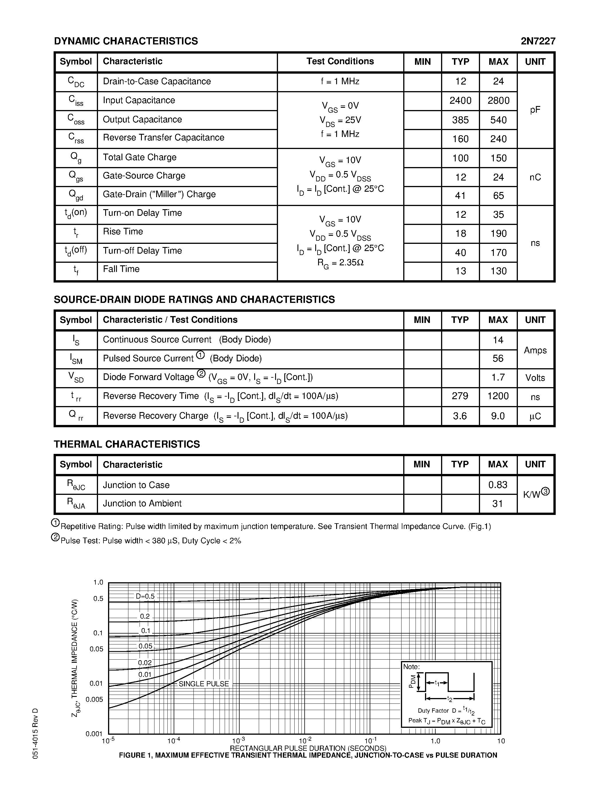 Datasheet JX2N7227 - JEDEC REGISTERED N - CHANNEL HIGH VOLTAGE POWER MOSFETS page 2